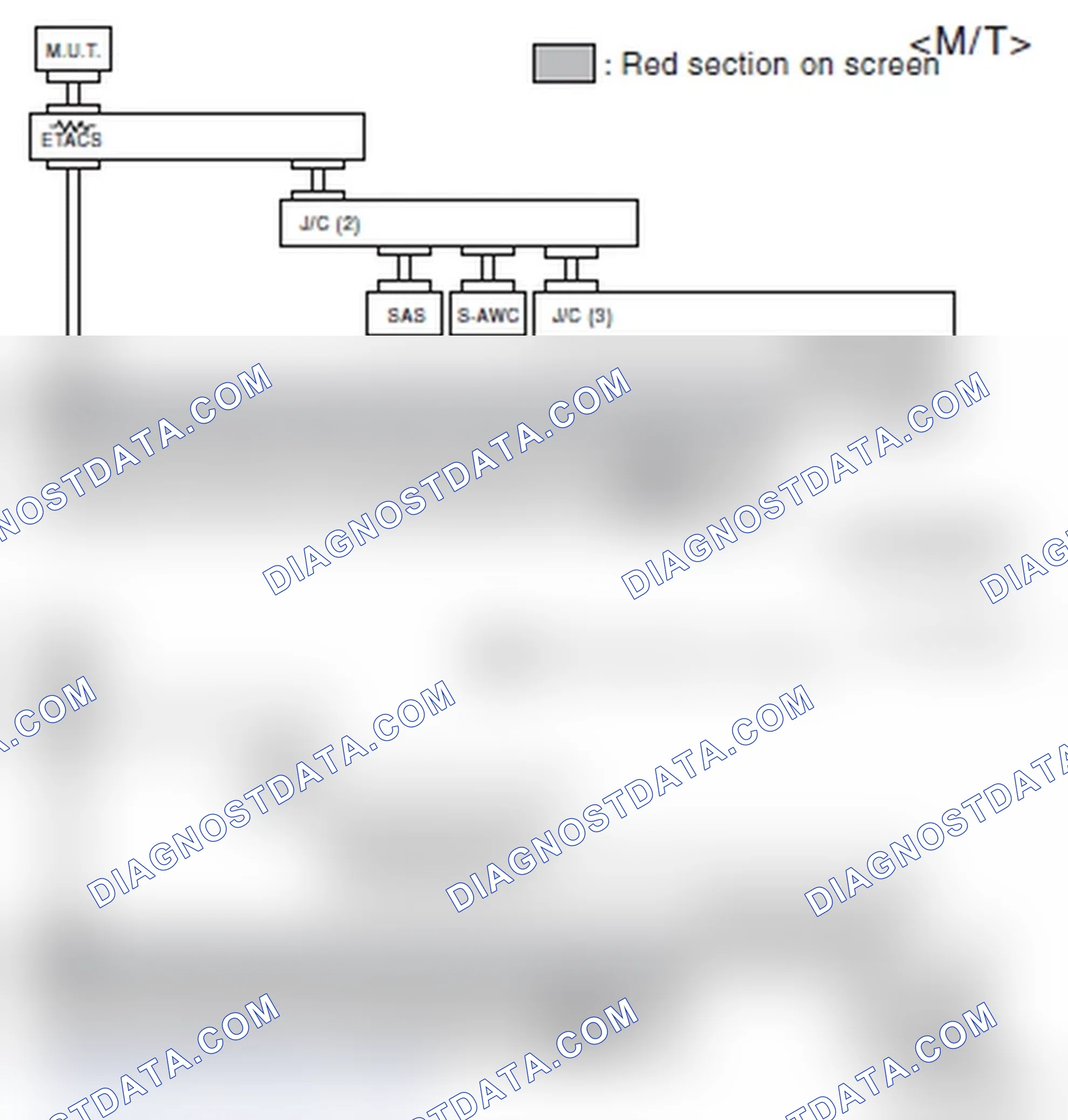 Scheme 432
