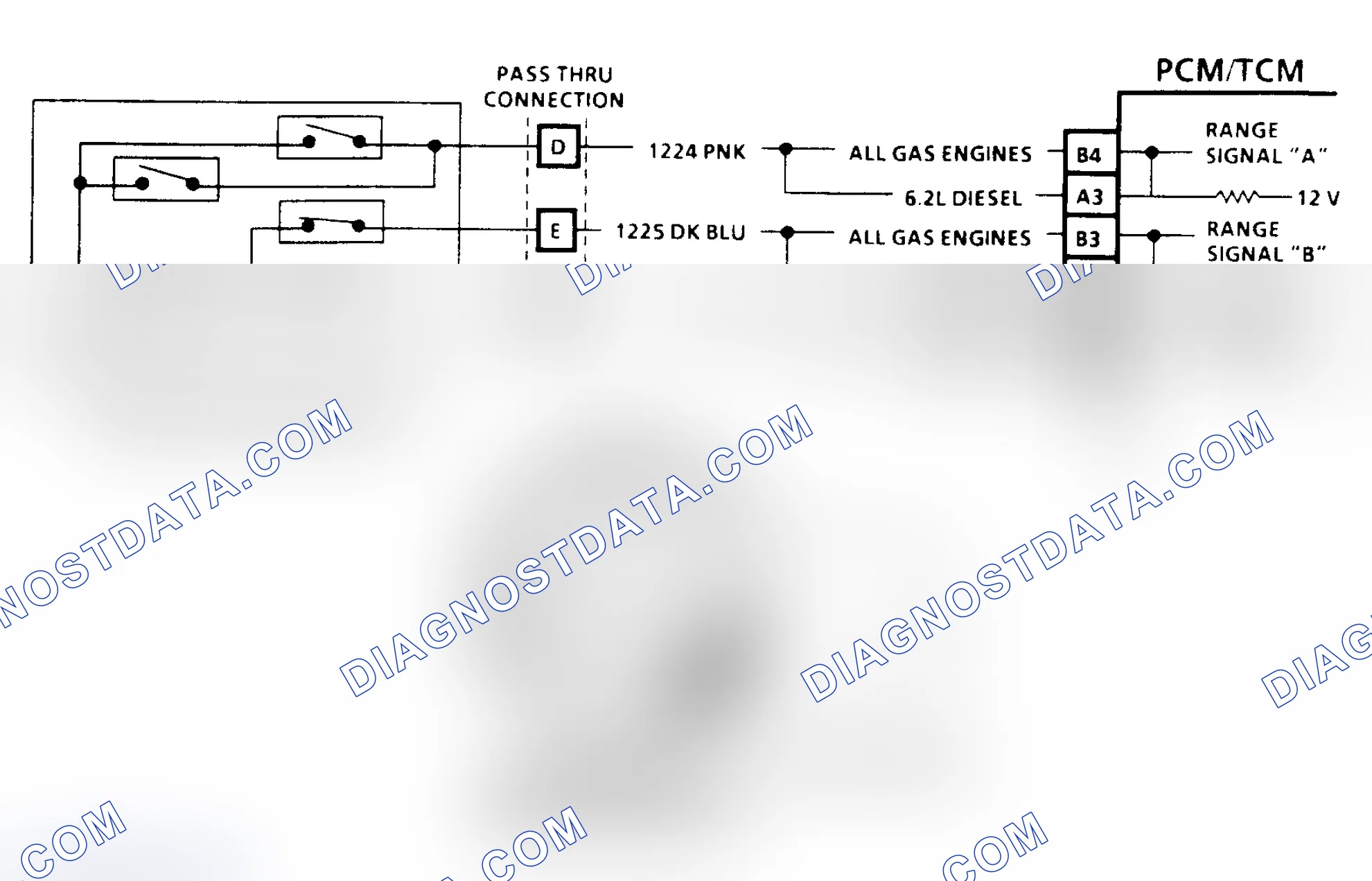 Scheme 261