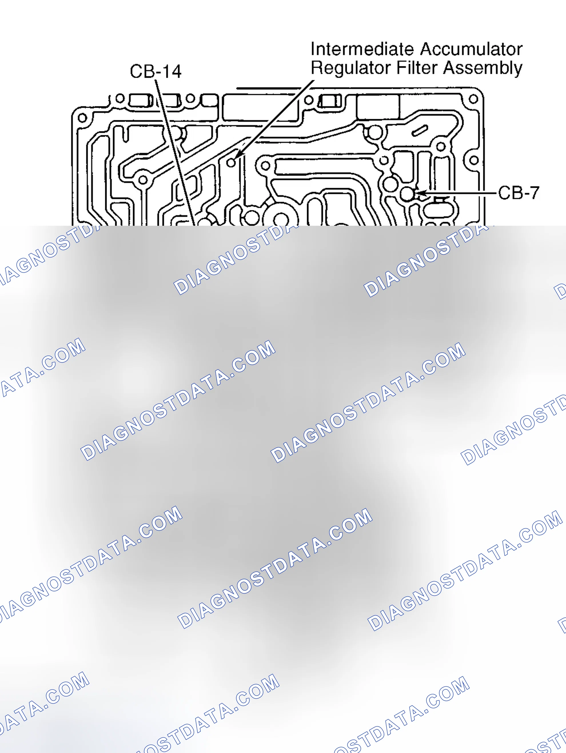 Scheme 21