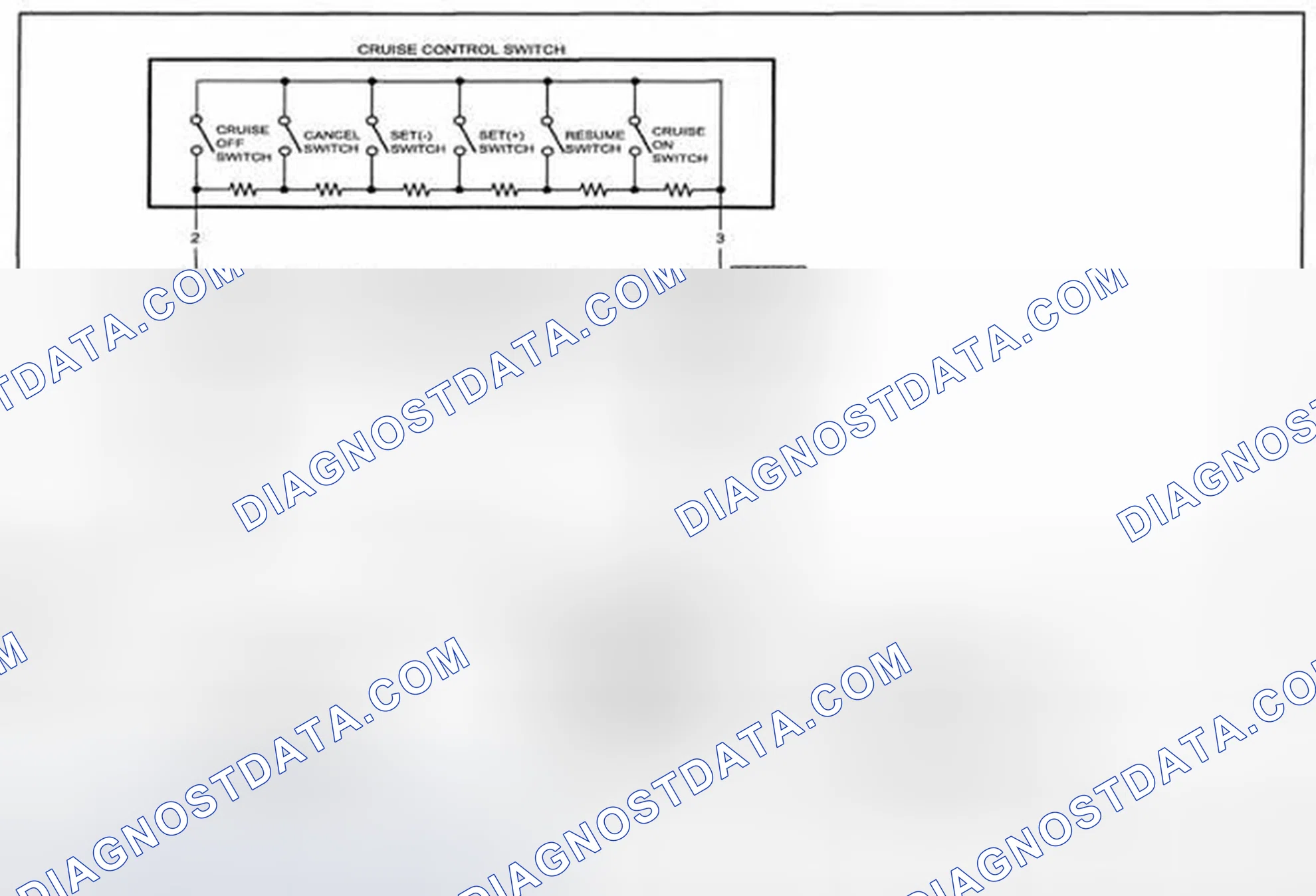 Scheme 92: Cruise Control System Wiring Diagram - 0120 (1 Of 2)