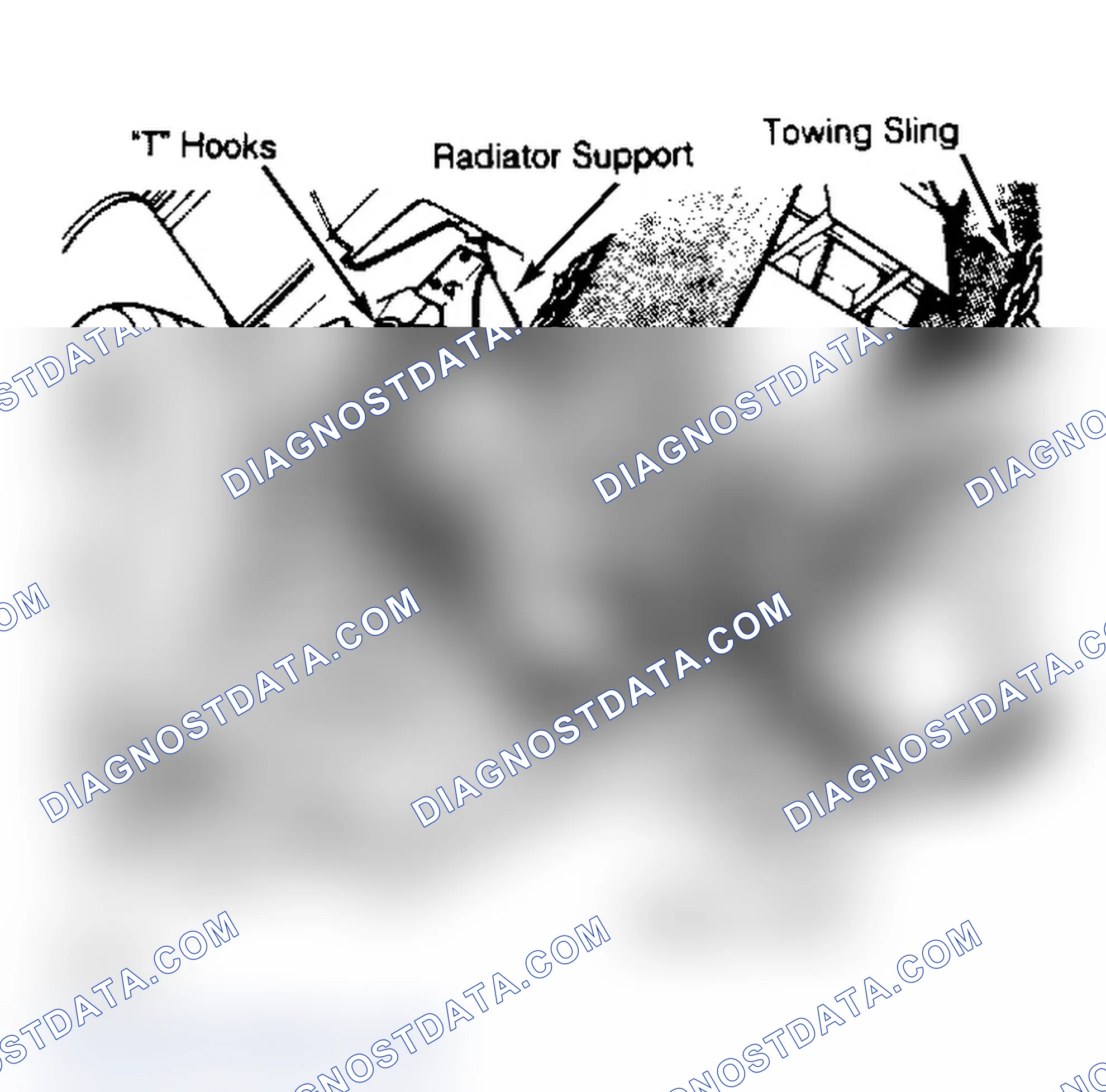 Scheme 4: Front Towing Hookup (Typical). DO NOT attach safety chains to bumper or drive shafts.