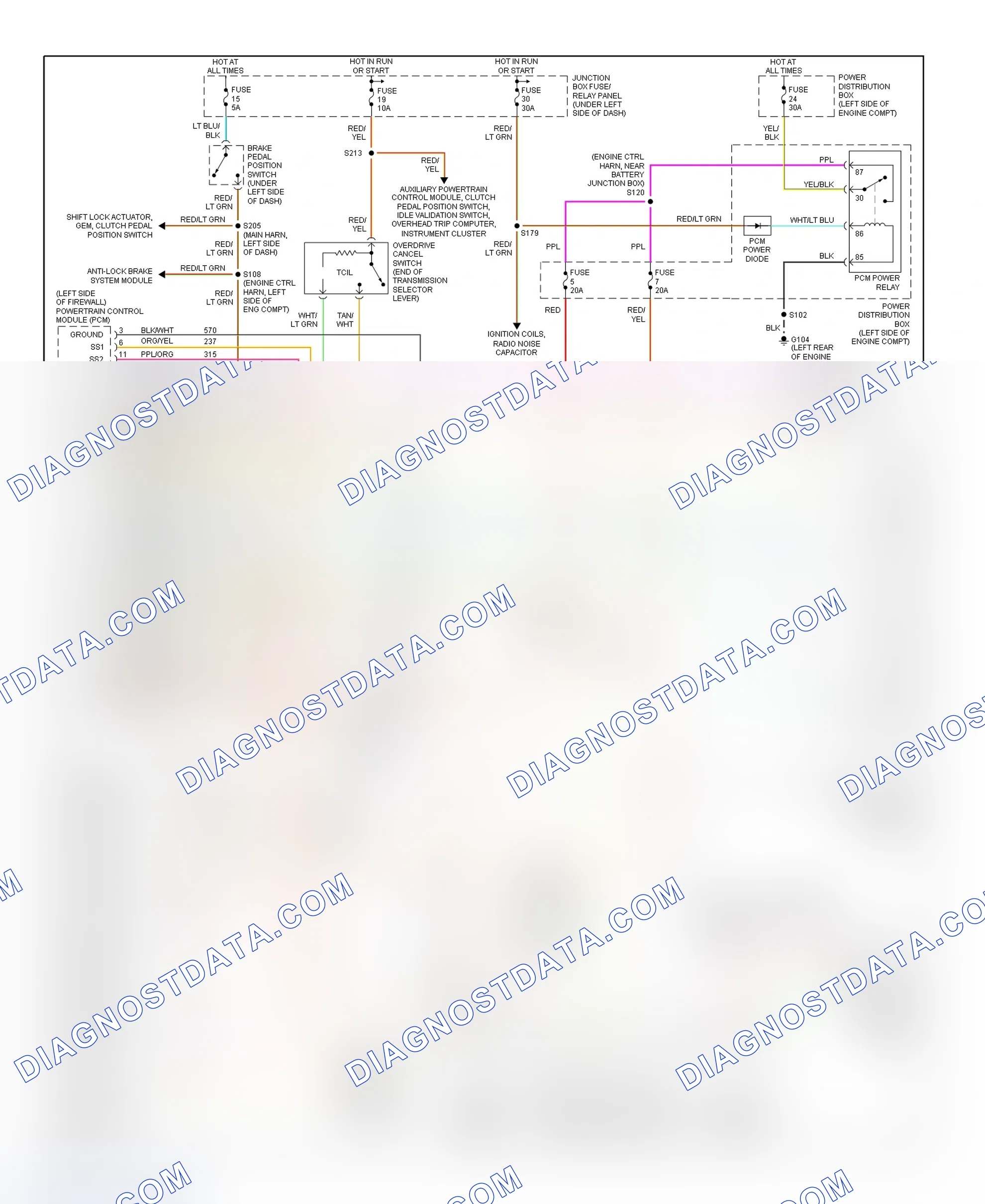 Scheme 145: 1999 F250/350 Super Duty (5.4L & 6.8L) Transmission Wiring Diagram