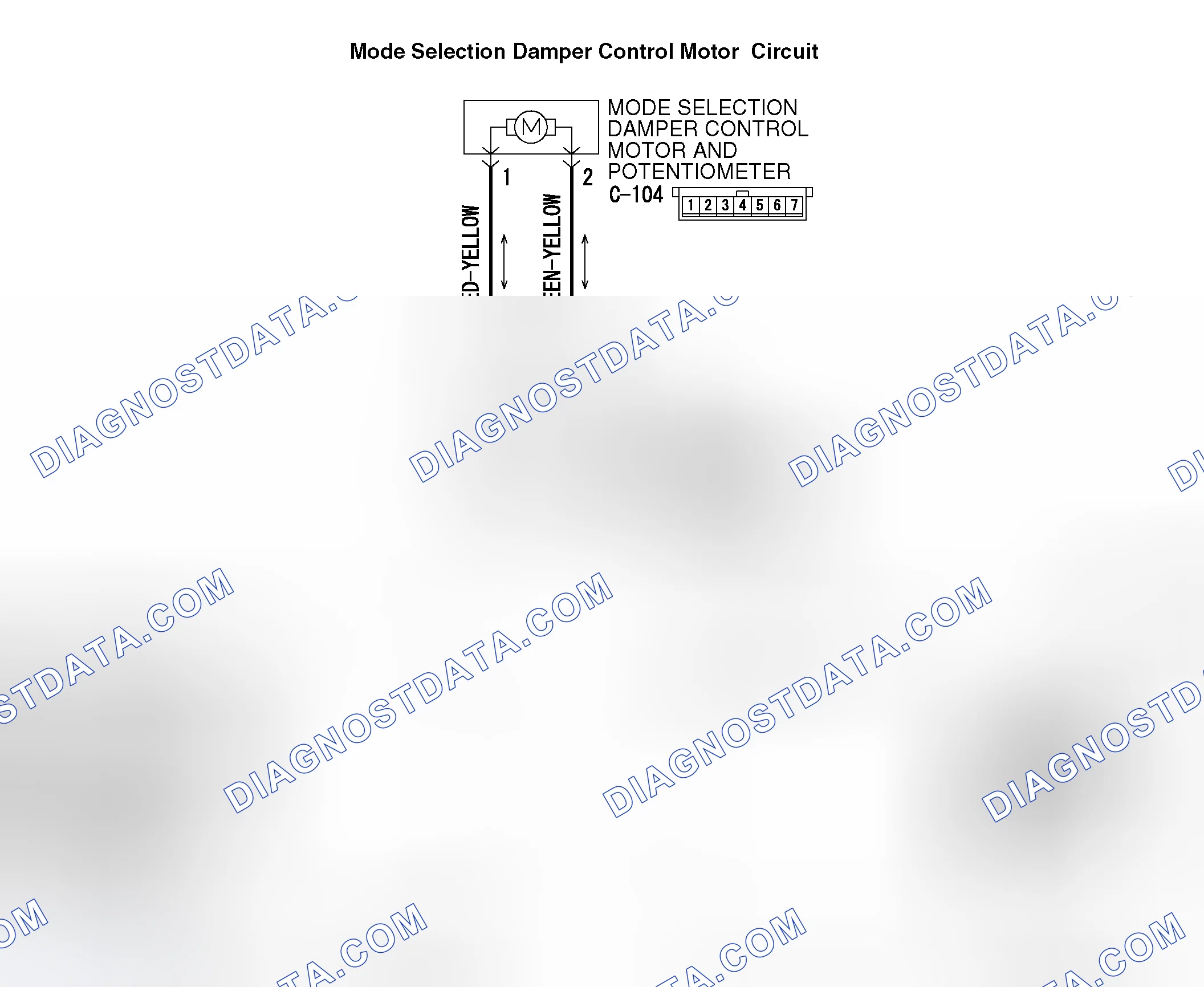 Scheme 179: DTC B1065: MODE SELECTION DAMPER CONTROL MOTOR AND POTENTIOMETER (ACTIVATING SYSTEM FAILURE)