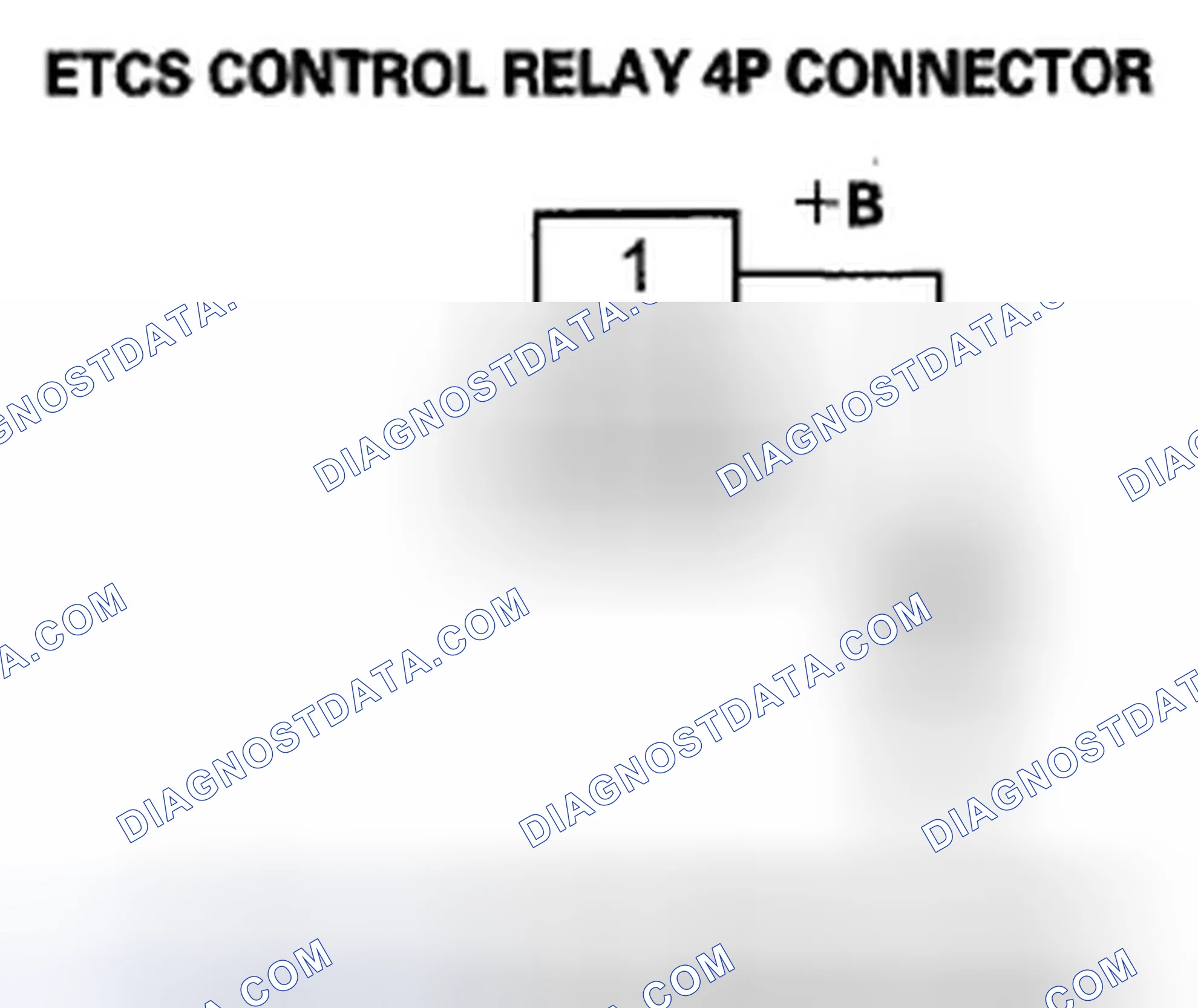 Scheme 268: DTC P1659: ETCS Control Relay OFF Malfunction