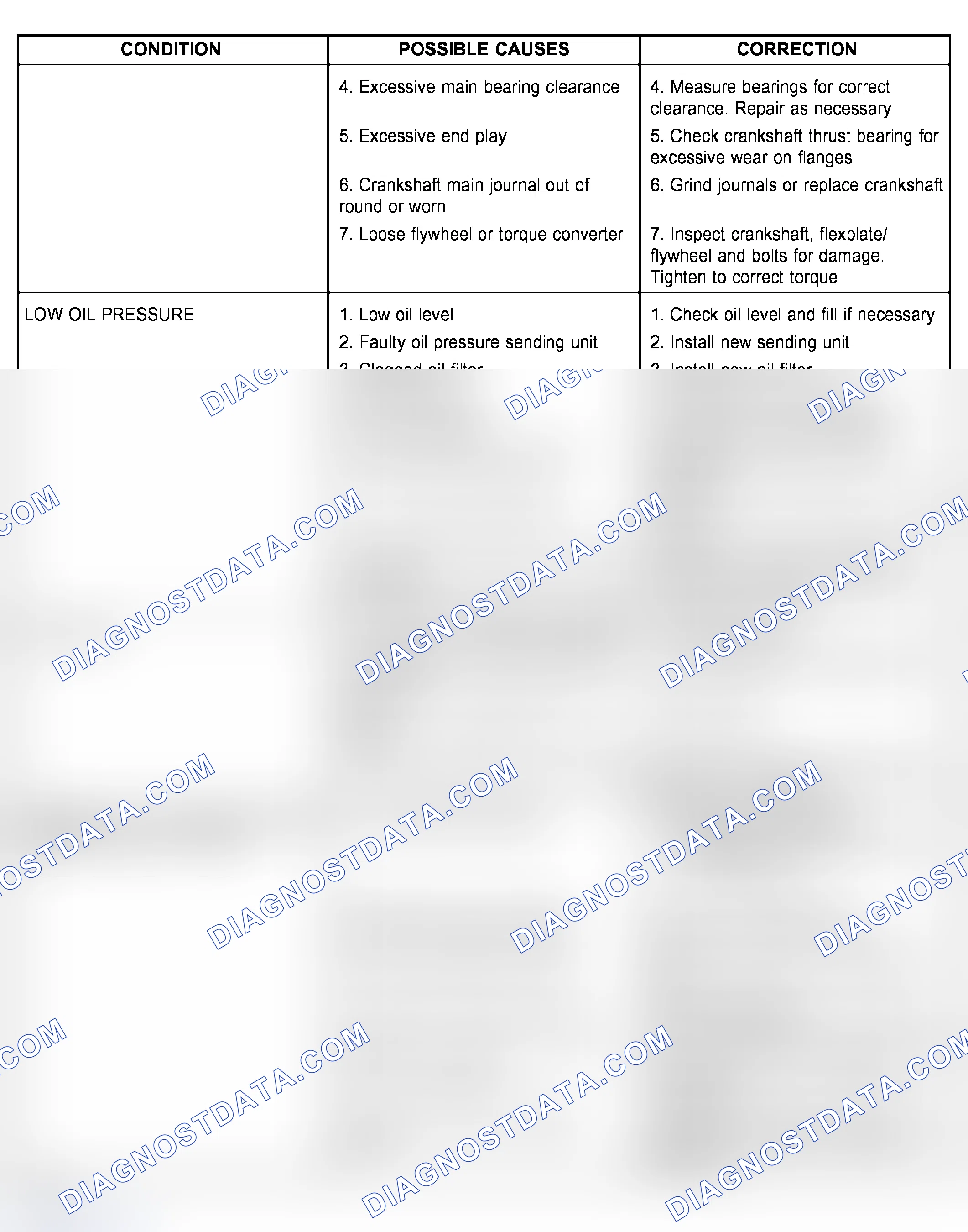 Scheme 464