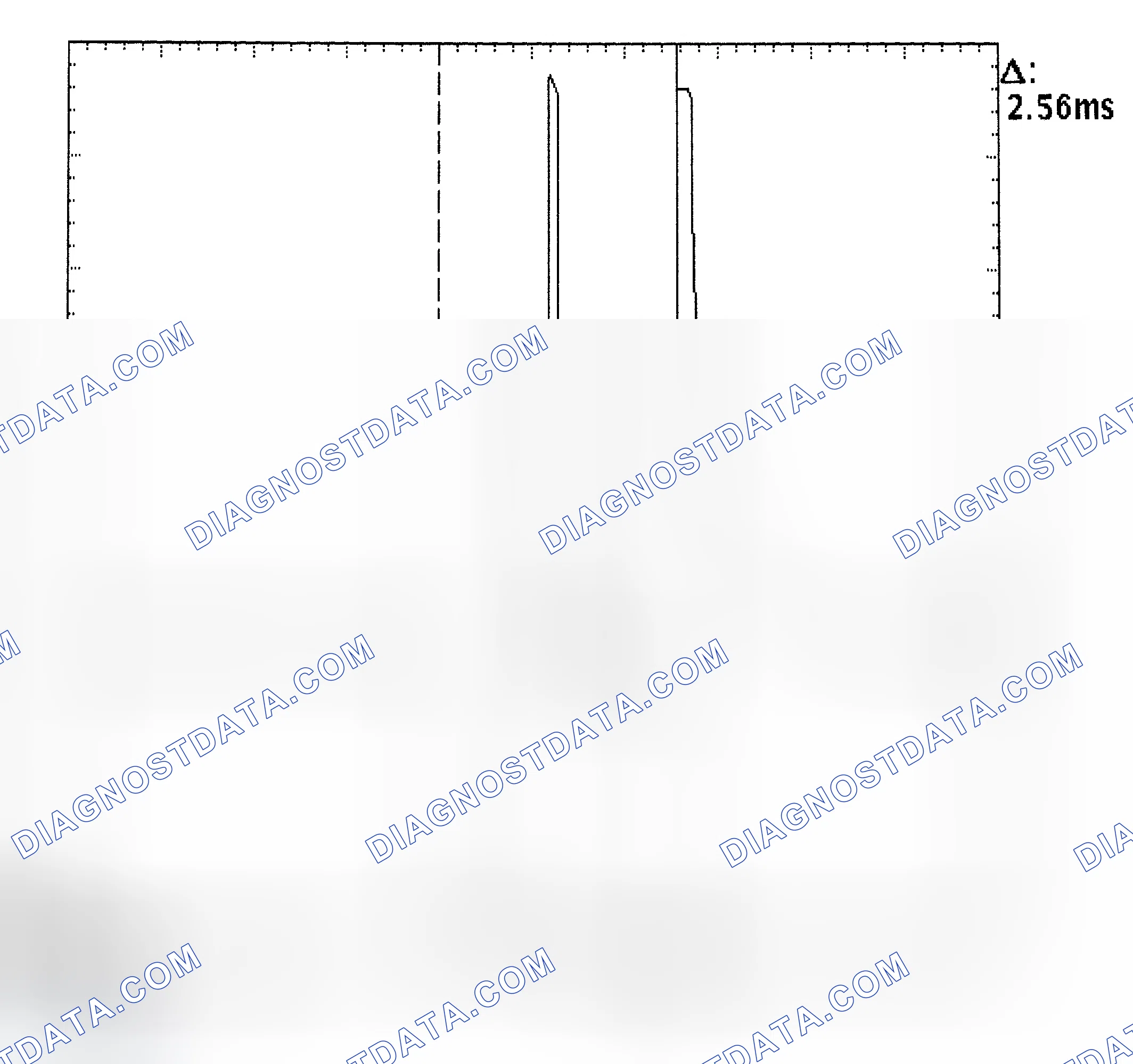Scheme 27: Injector Bank - Known Good - Voltage Pattern