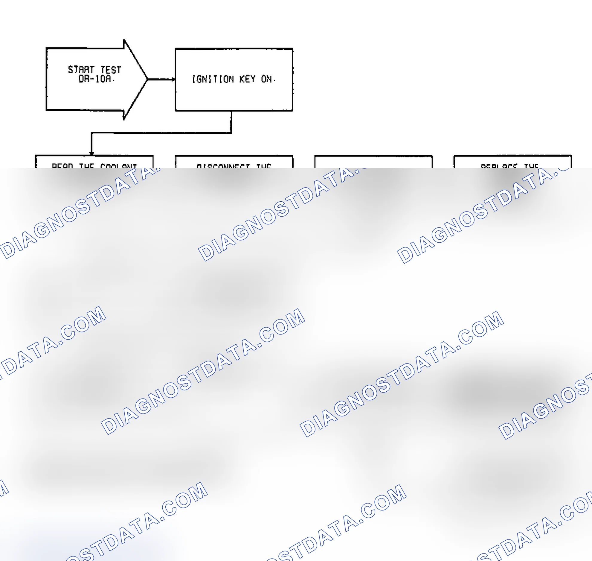 Scheme 84: Test DR-10A, Code 22: Coolant Sensor Voltage Low