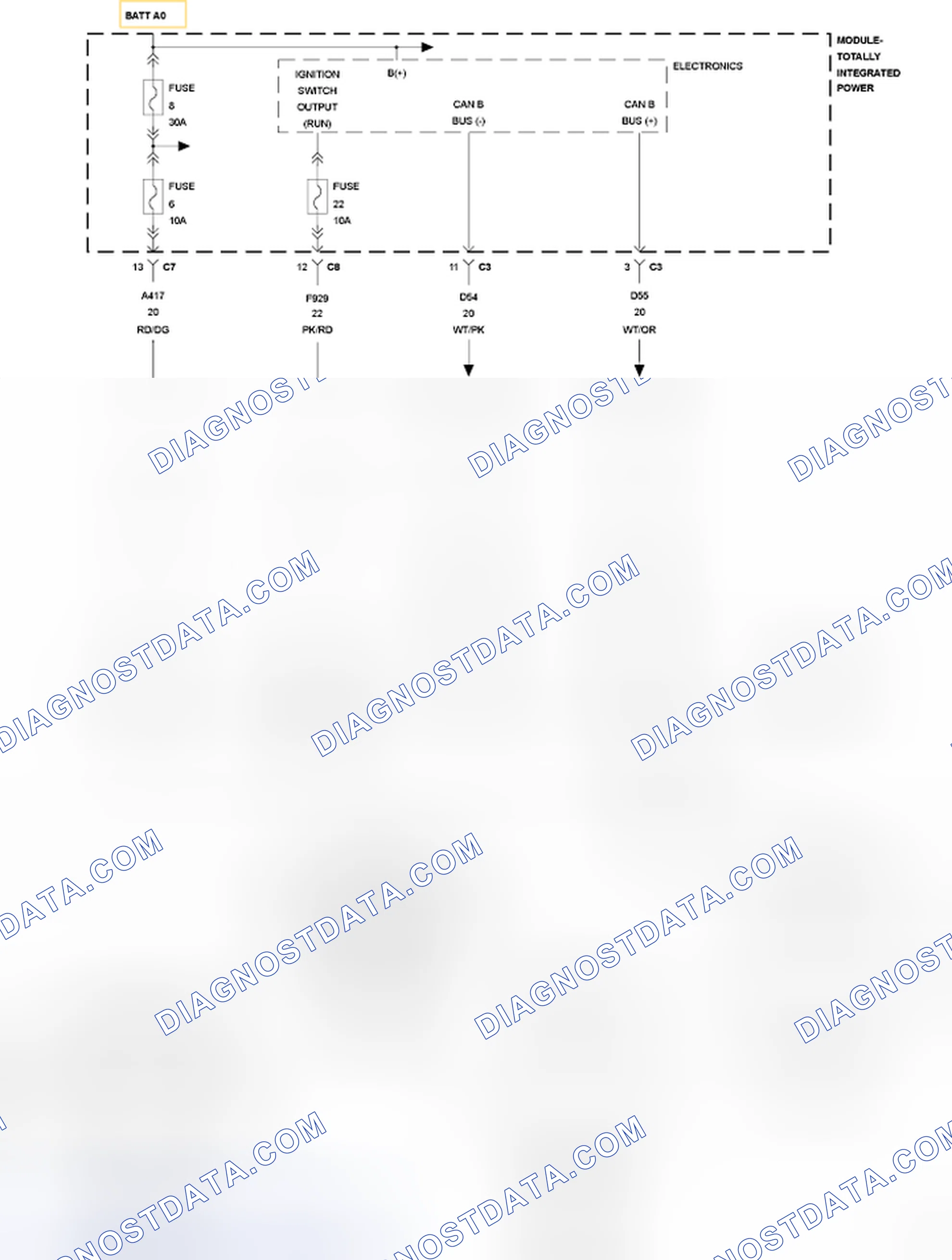 Scheme 261: NO RESPONSE FROM HVAC (A/C HEATER CONTROL)