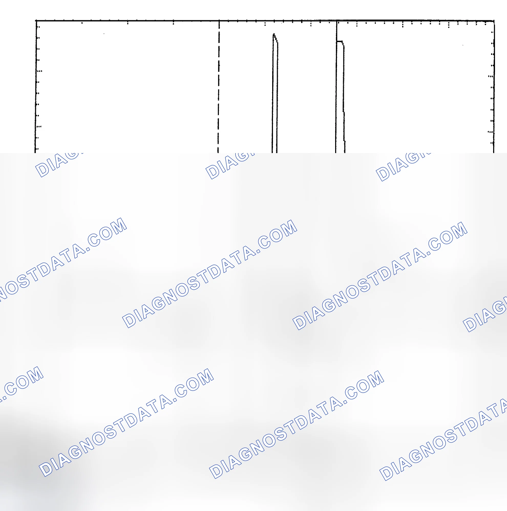 Scheme 6: Identifying Current Controlled Type Injector Pattern