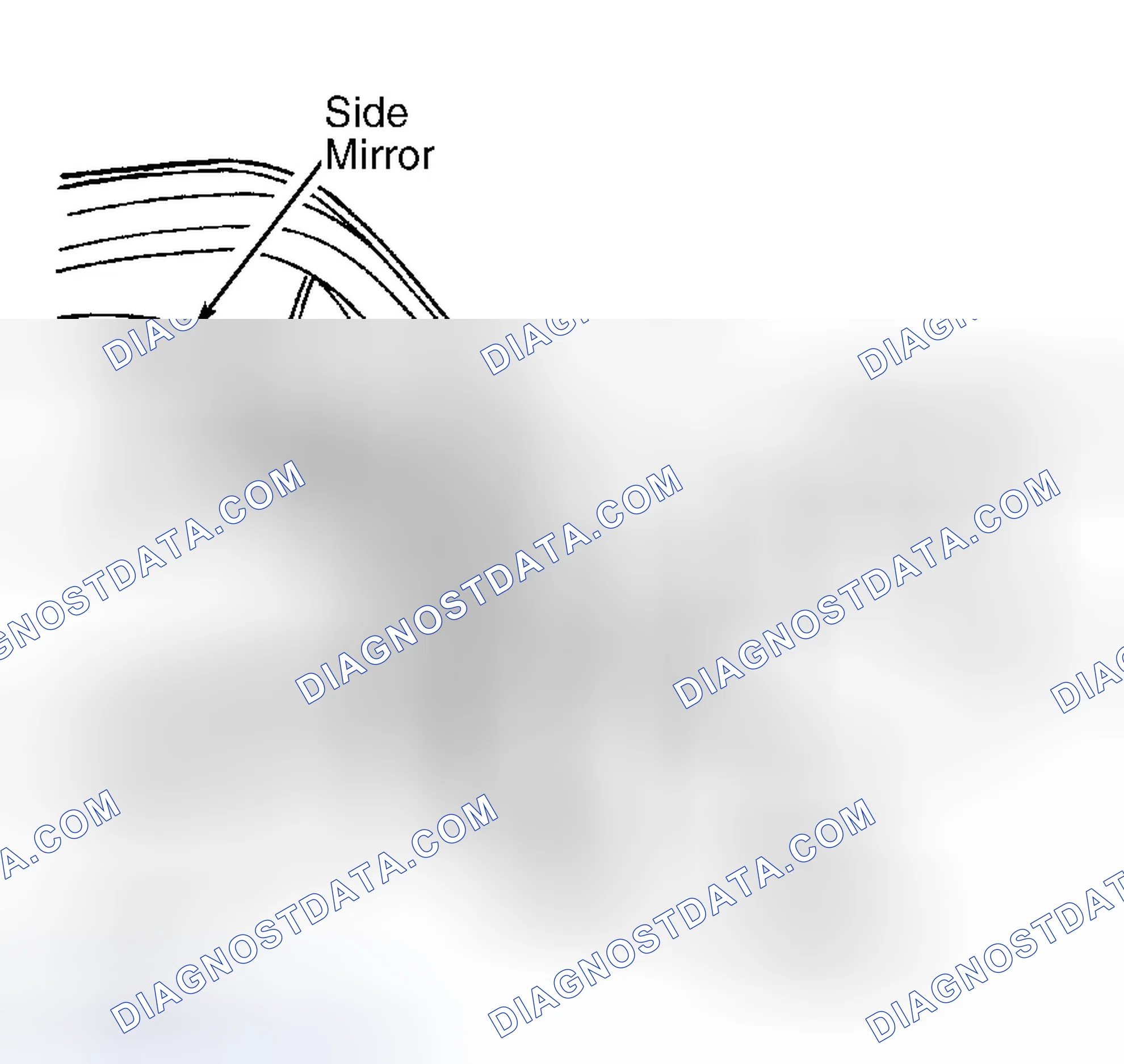 Scheme 1: Removal & Installation