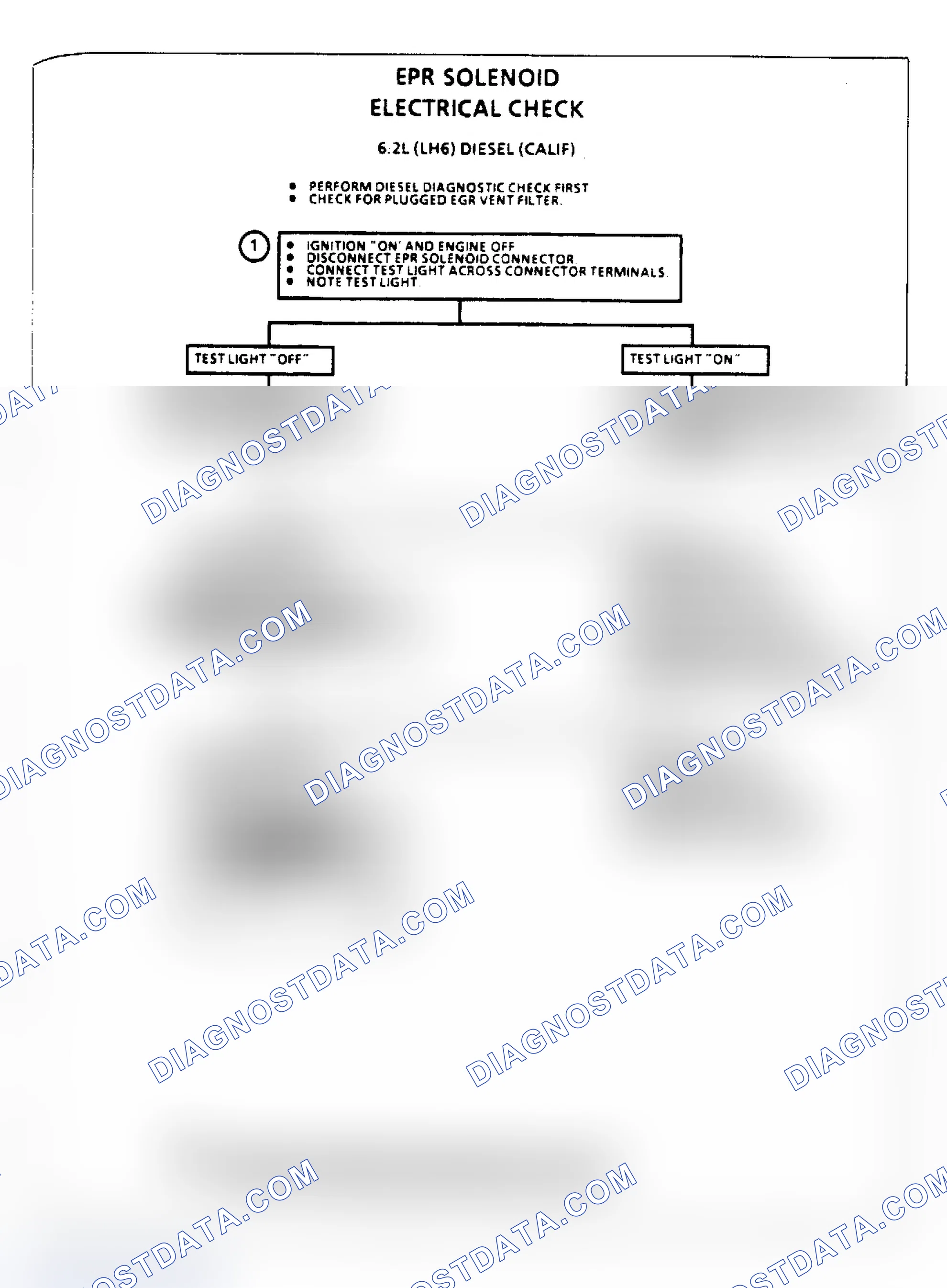Scheme 60: Flow Chart, EPR Solenoid Electrical Check