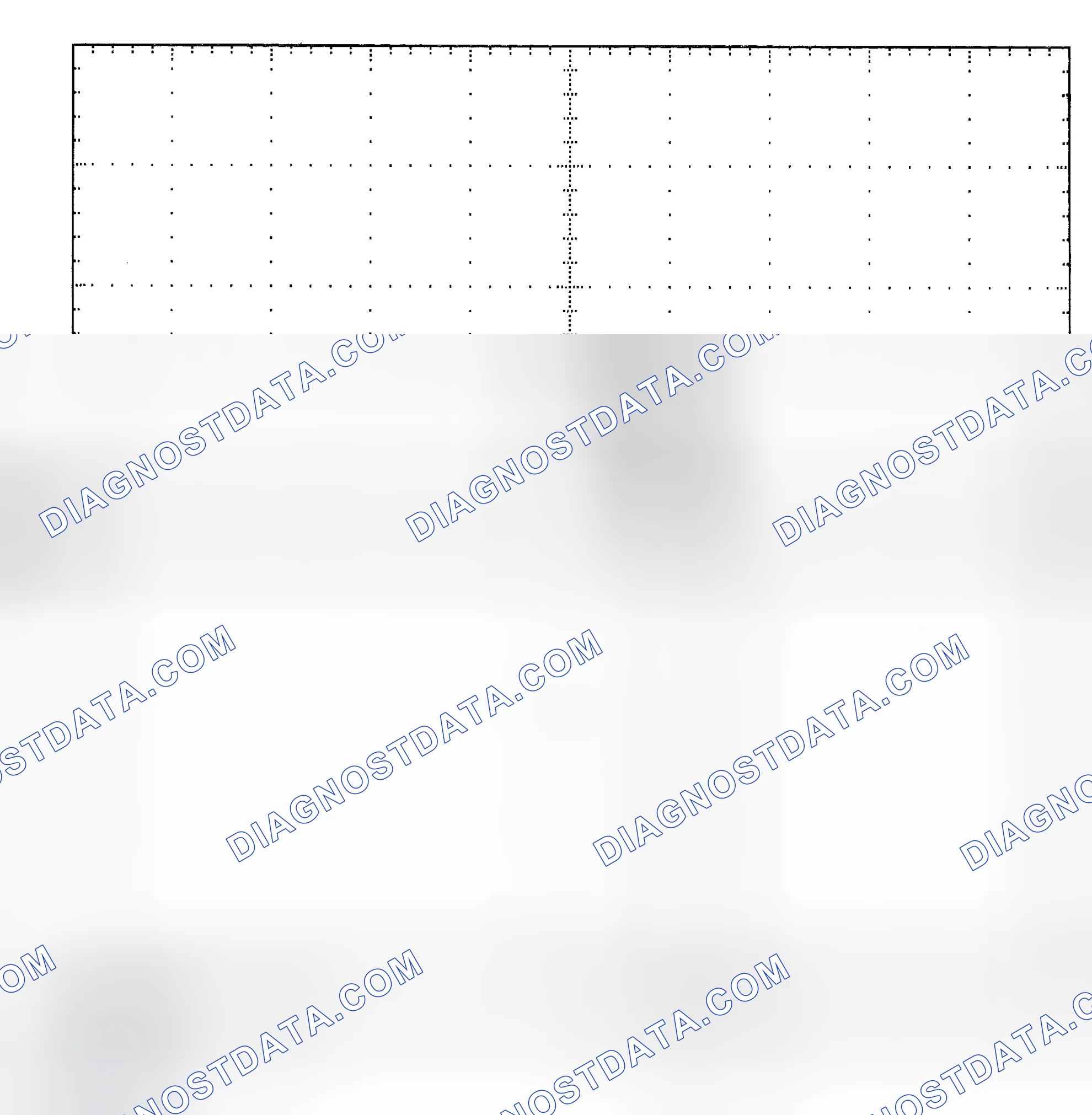 Scheme 25: Single Injector - Known Good - Voltage Pattern