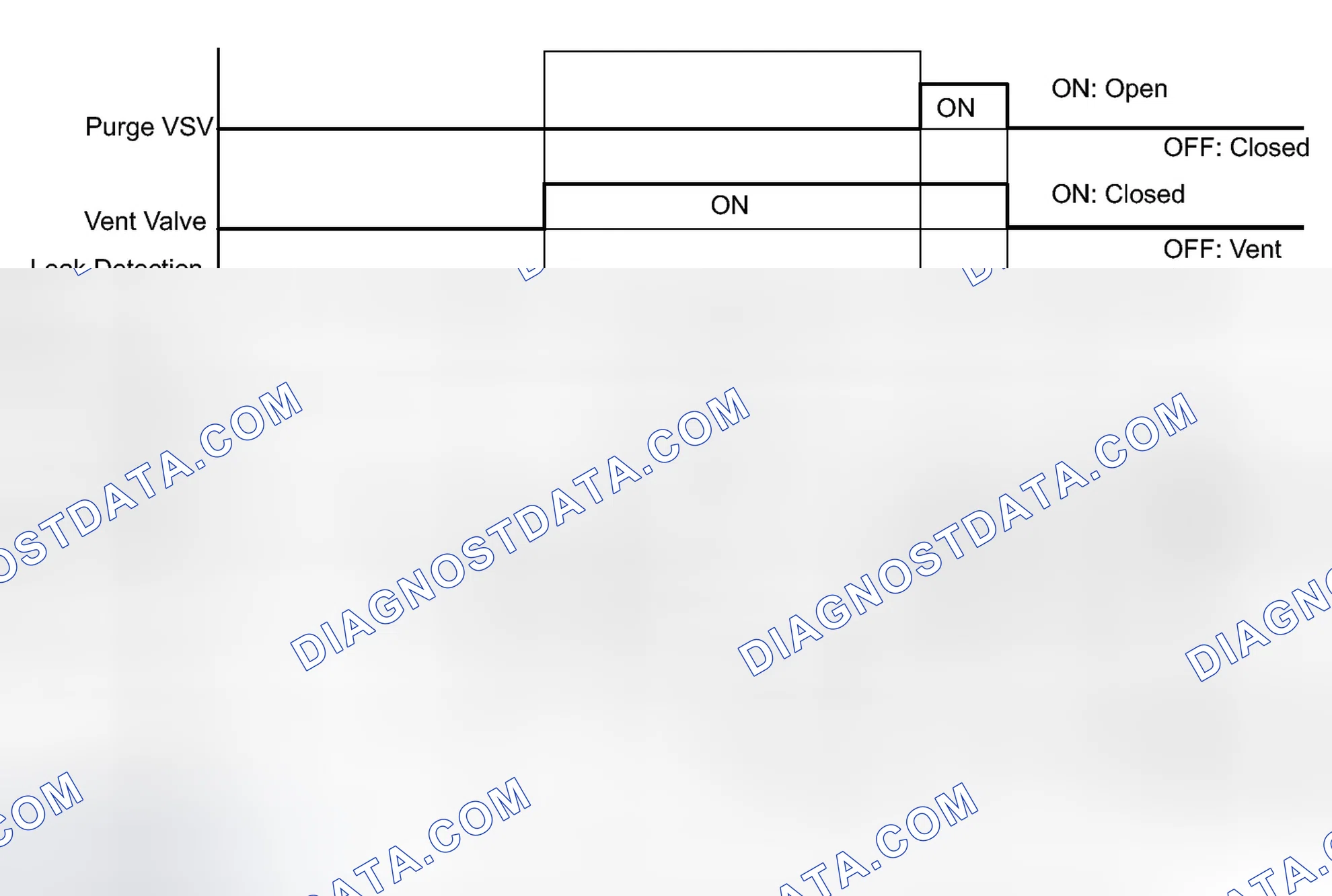 Scheme 74