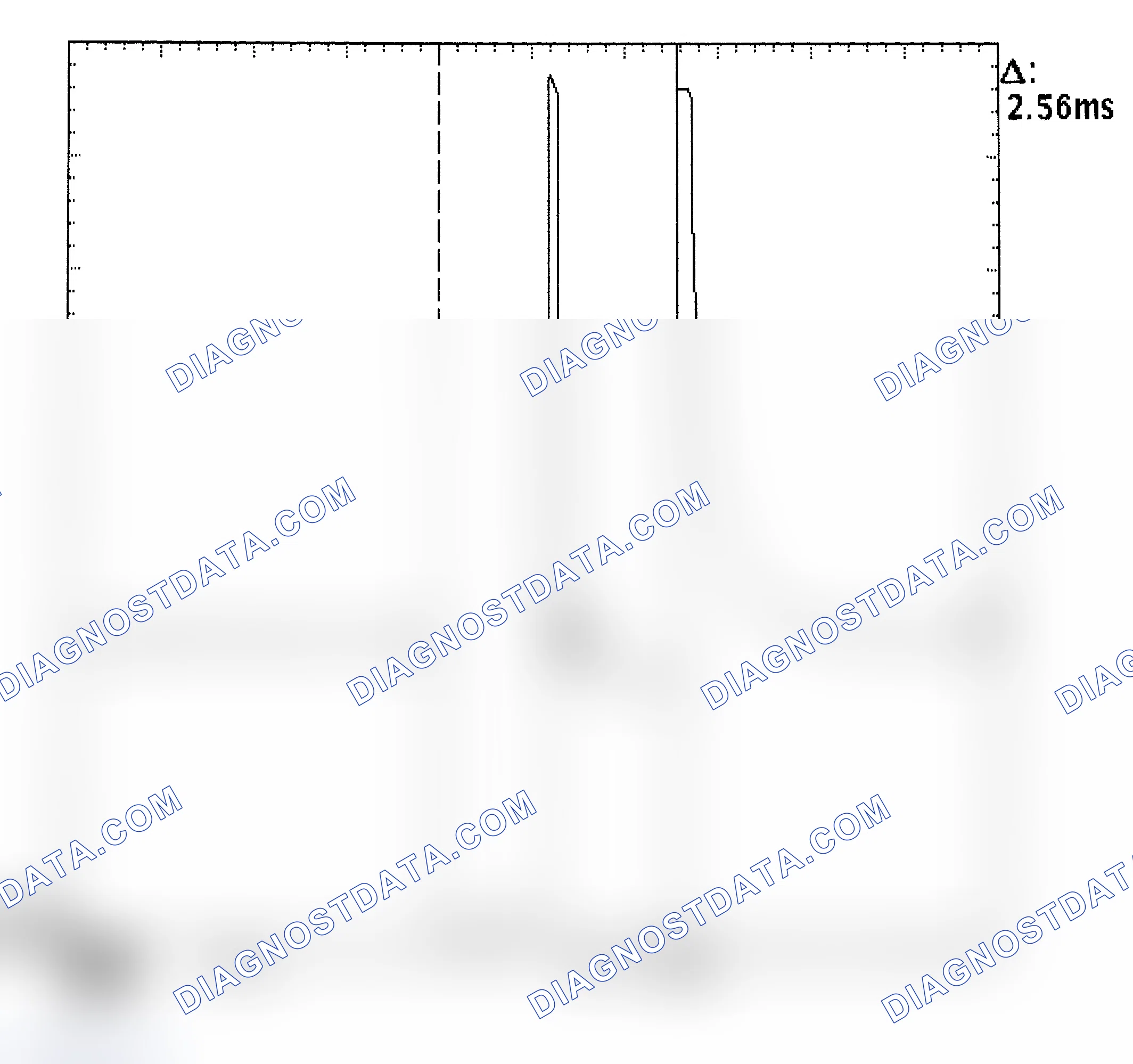 Scheme 27: Injector Bank - Known Good - Voltage Pattern