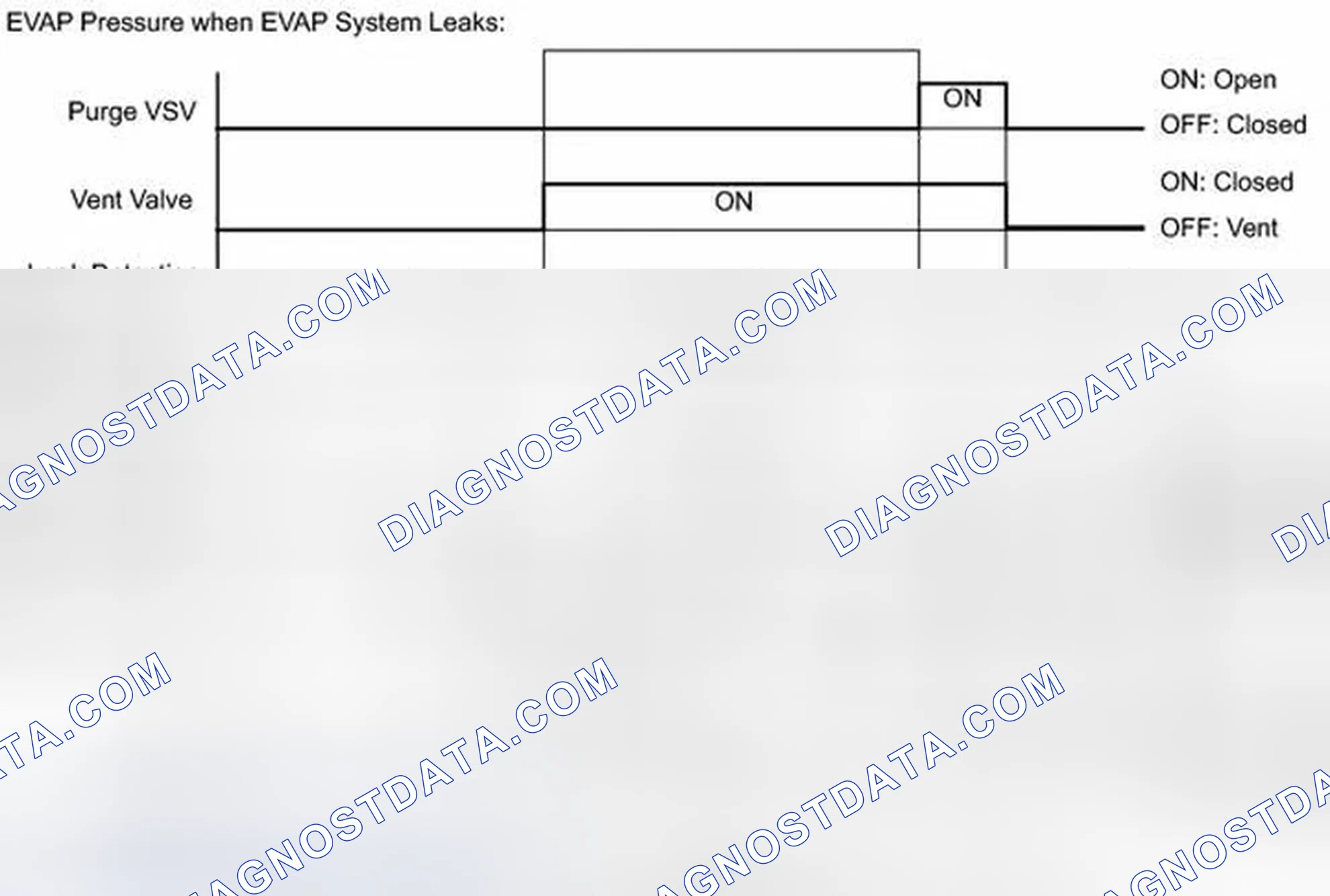 Scheme 273