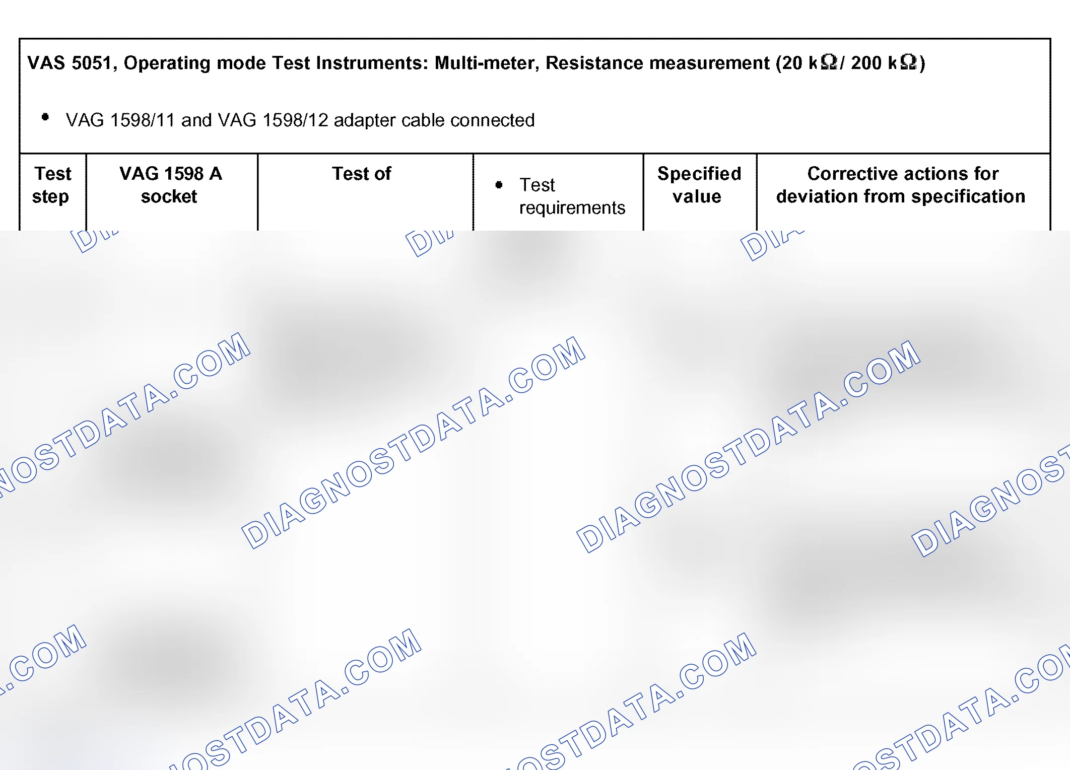 Scheme 209: Wiring connection to Control module for fresh air blower -J126