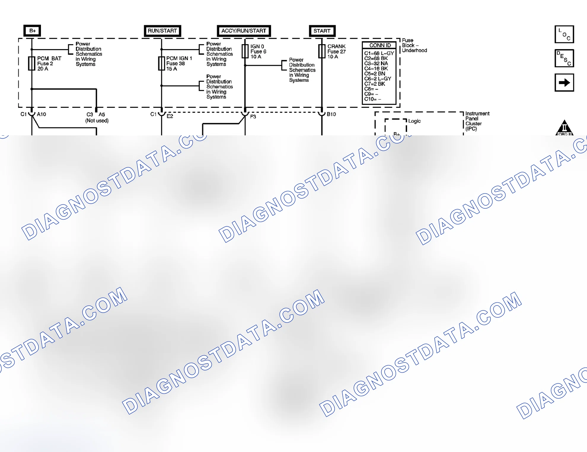 Scheme 6: Engine Controls Schematics