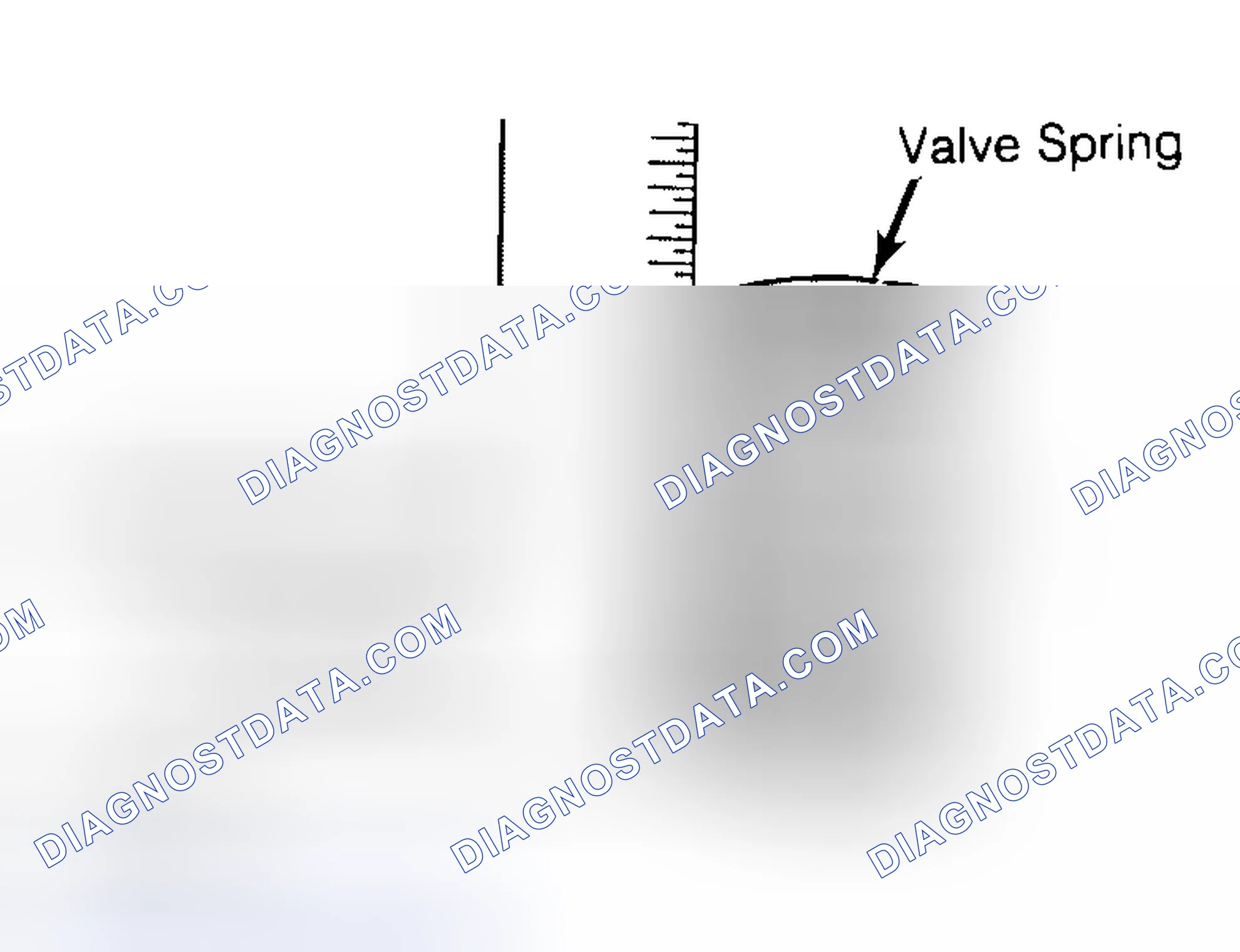 Scheme 13: Checking Valve Spring Squareness