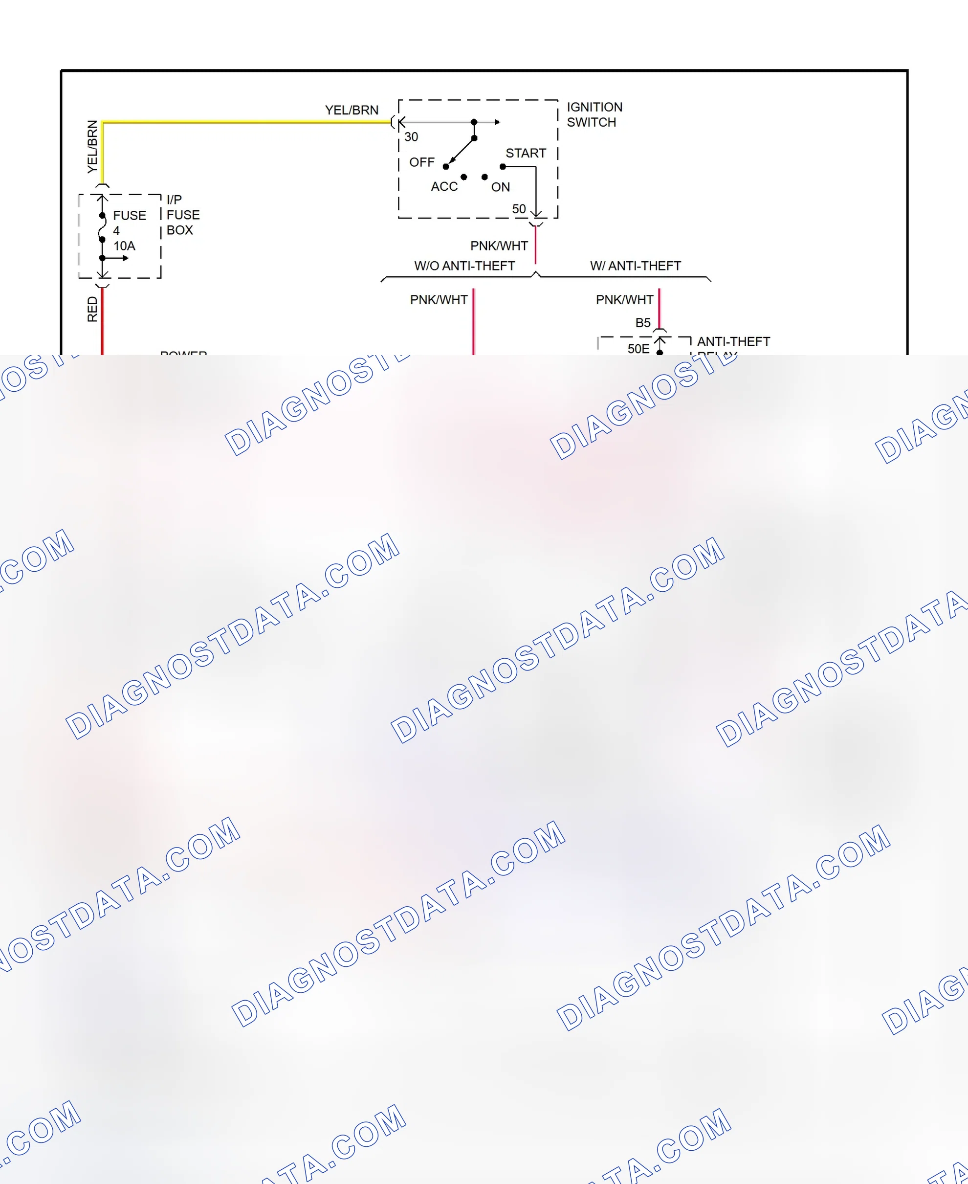 Scheme 1: Starting System Wiring Diagram (1995-96)
