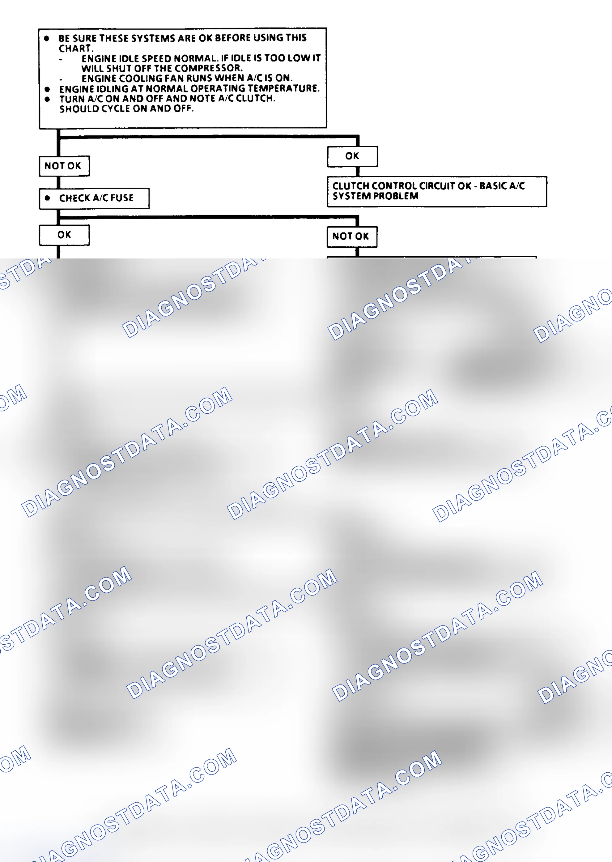 Scheme 109