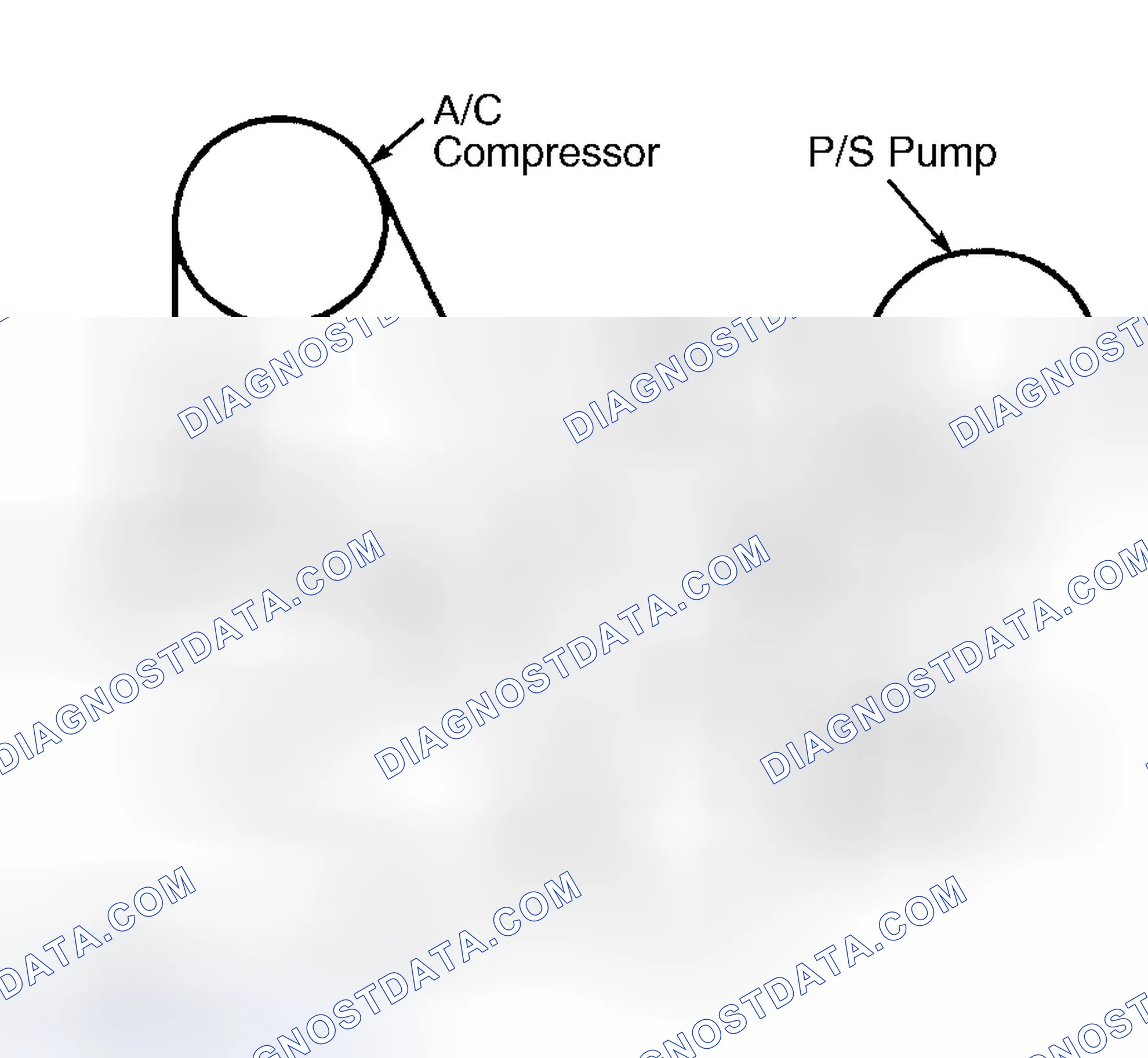 Scheme 1: BELT ROUTING