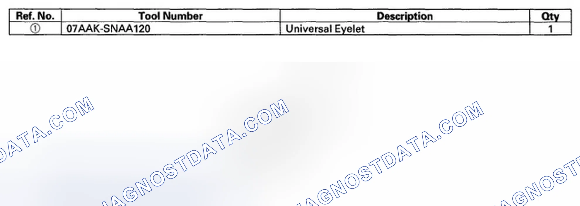 Scheme 136: Special Tools