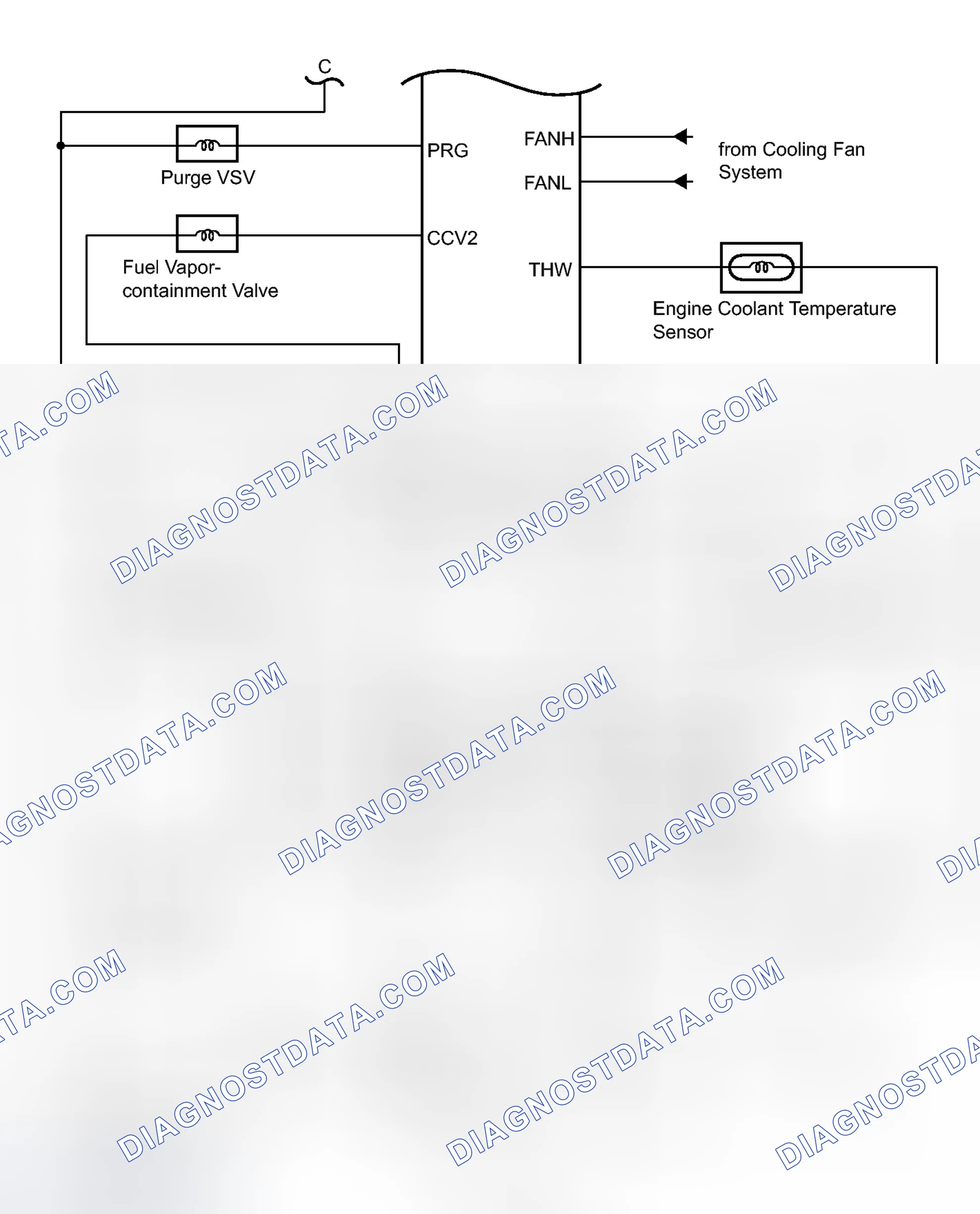 Scheme 222