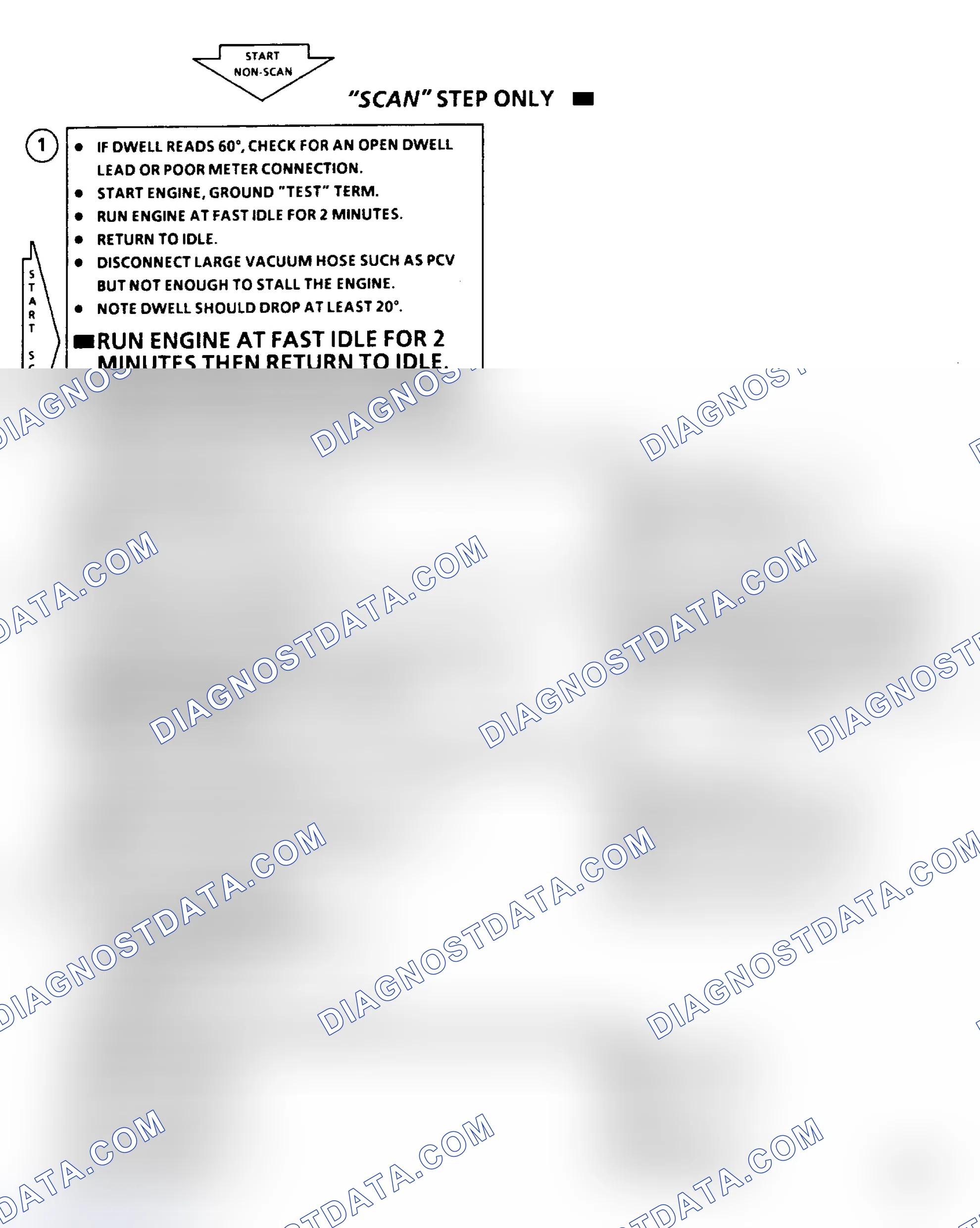 Scheme 369: Chart A3 - Dwell Fixed Over 45° Or 50° Flow Chart
