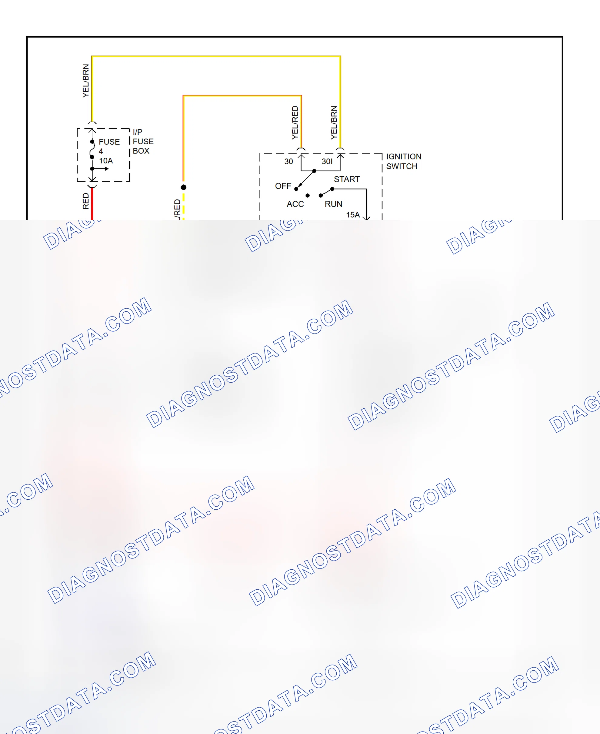 Scheme 1: Charging System Wiring Diagram (1995-96)