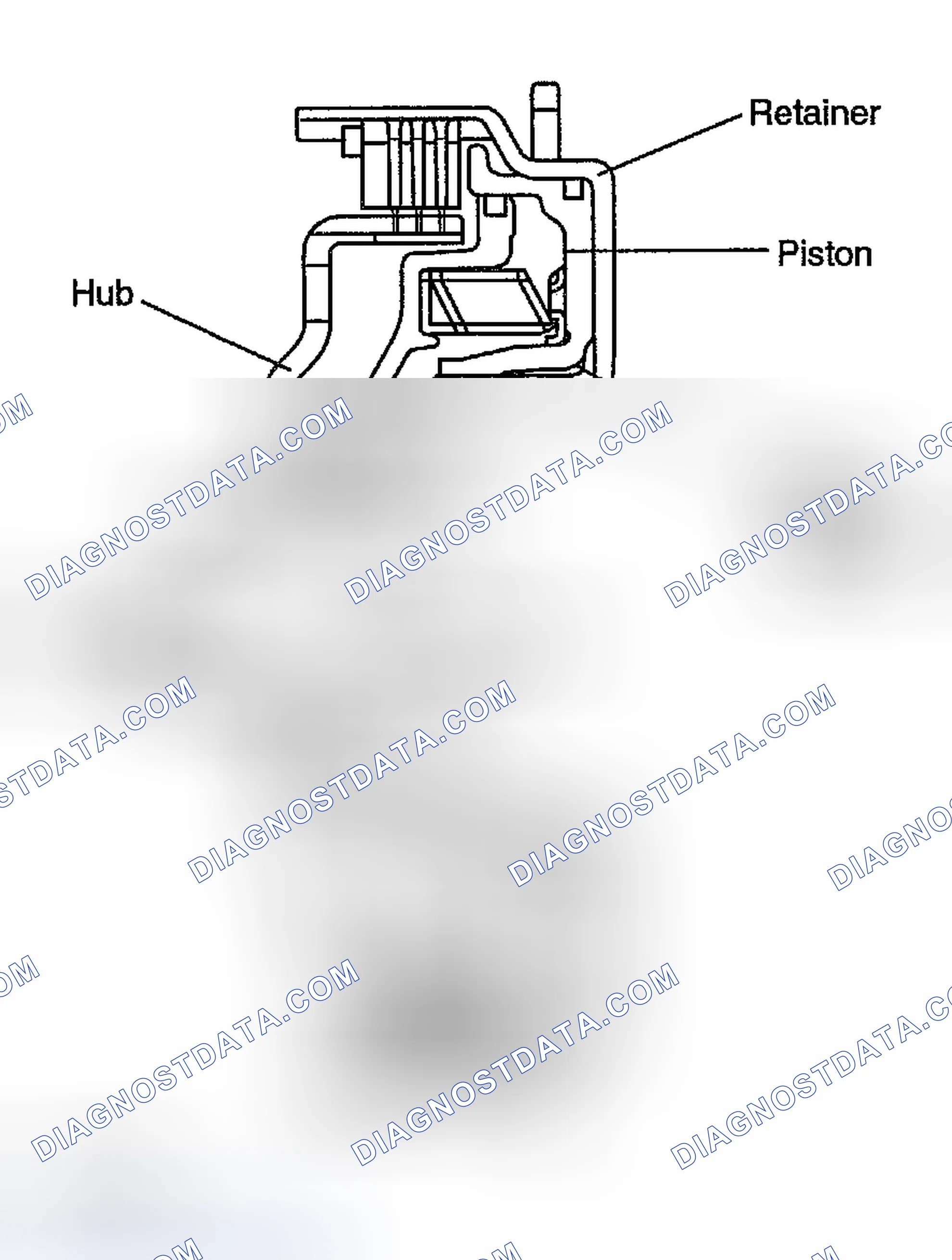 Scheme 150: Underdrive Clutch