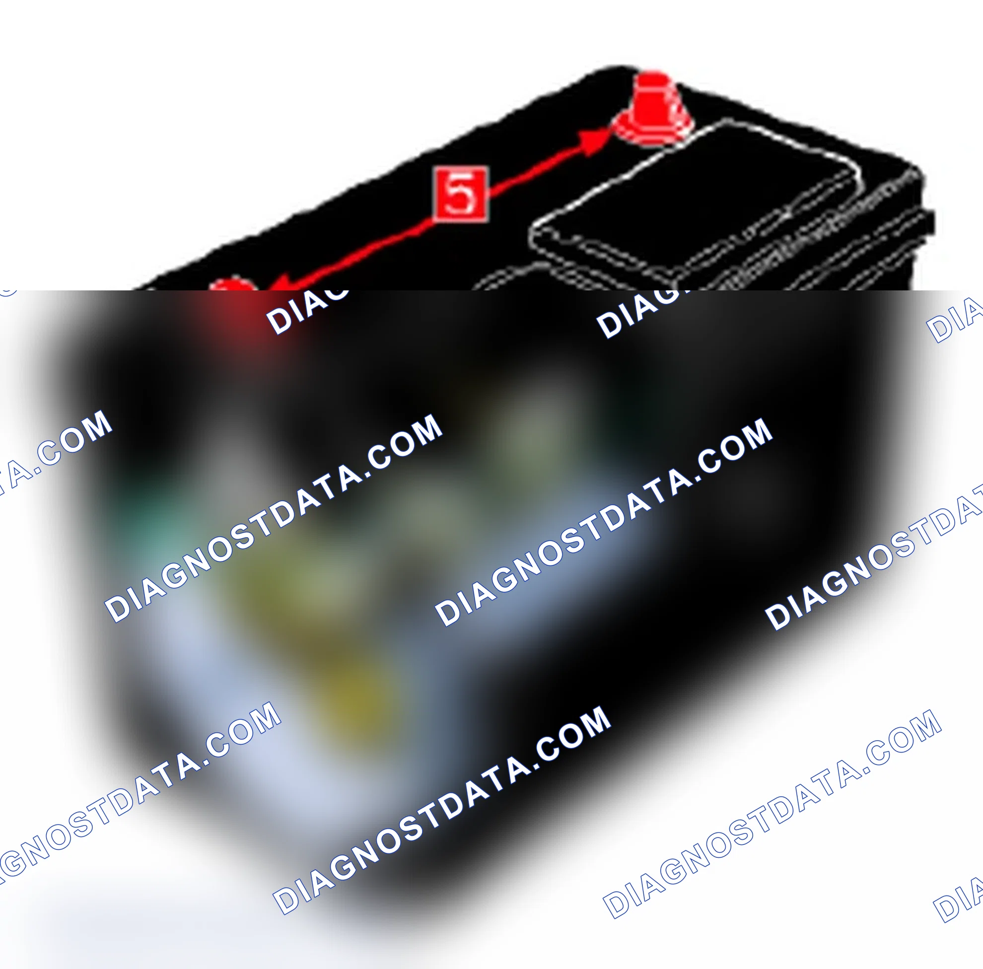 Scheme 24: Typical Battery Components