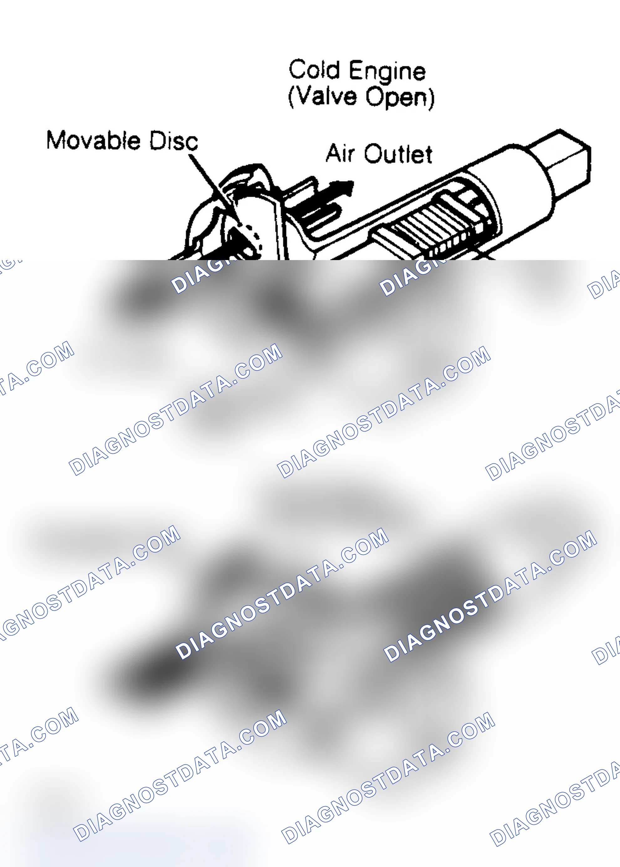 Scheme 47: Auxiliary Air Valve