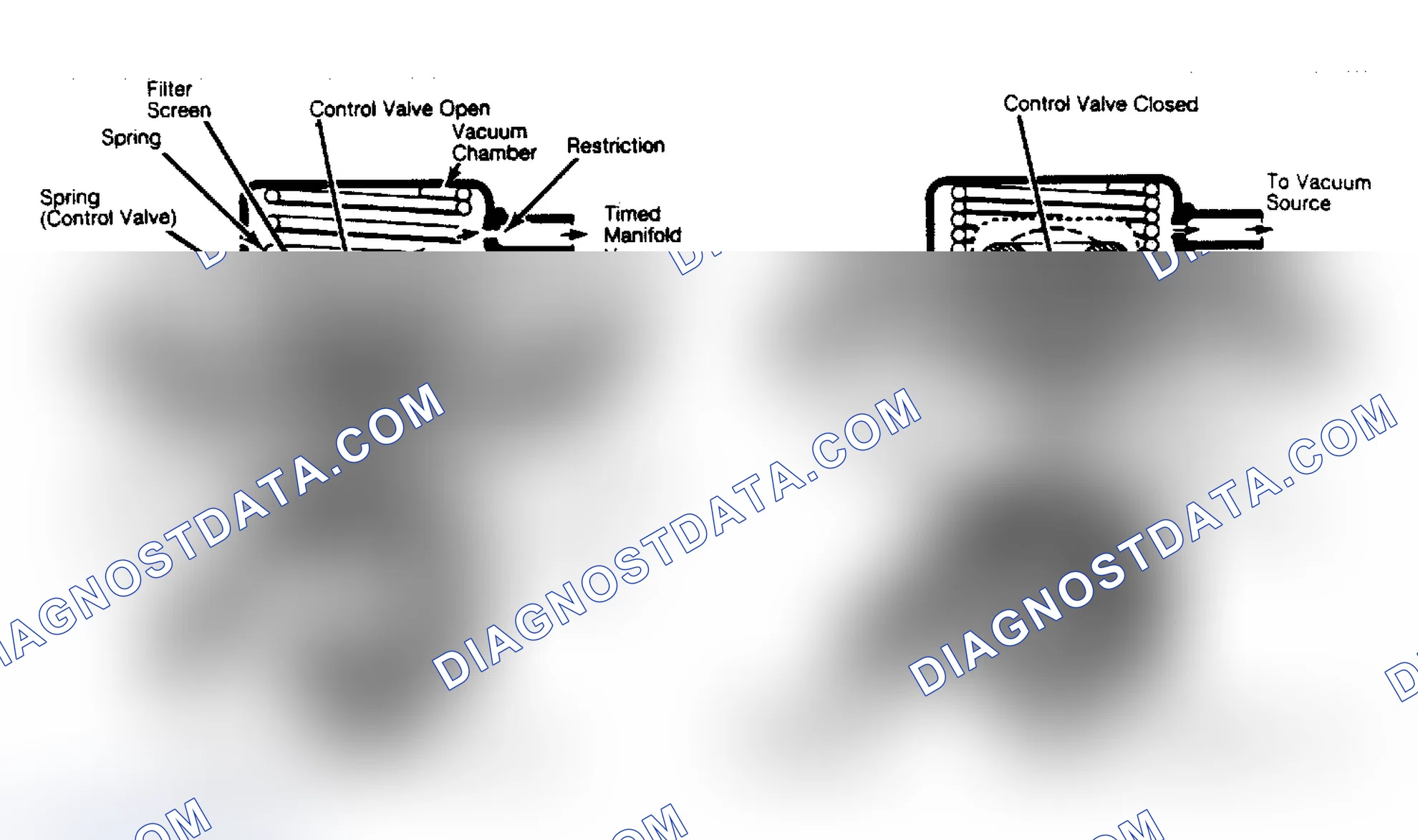 Scheme 26: Cutaway View of Positive Back-Pressure EGR Valve