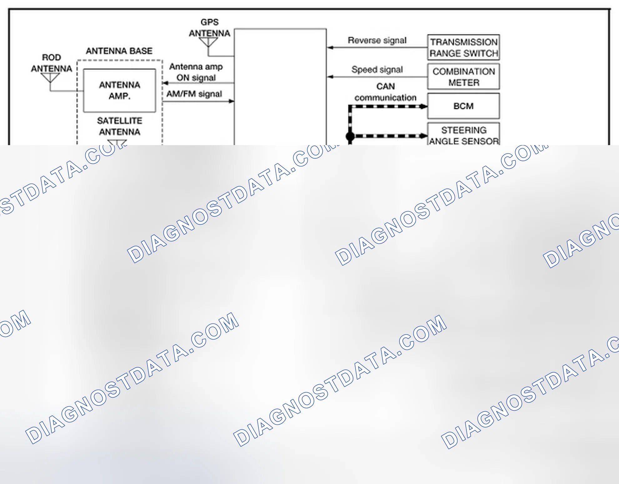 Scheme 77: SYSTEM DIAGRAM