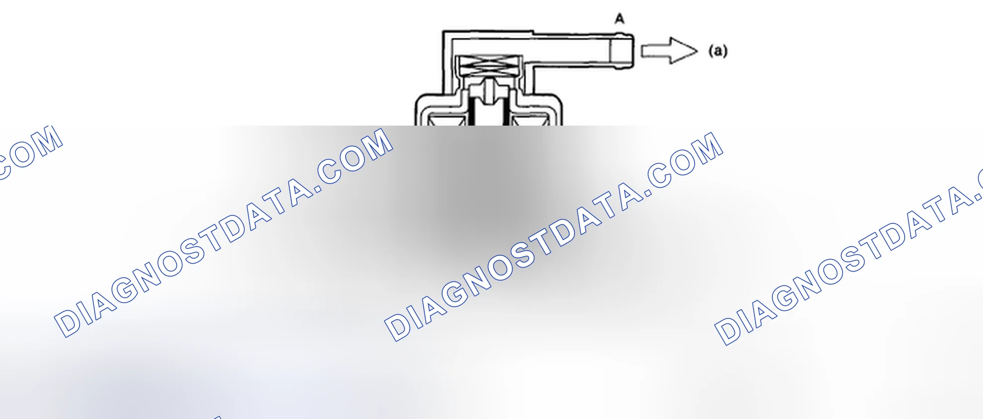 Scheme 103: When Solenoid is ON