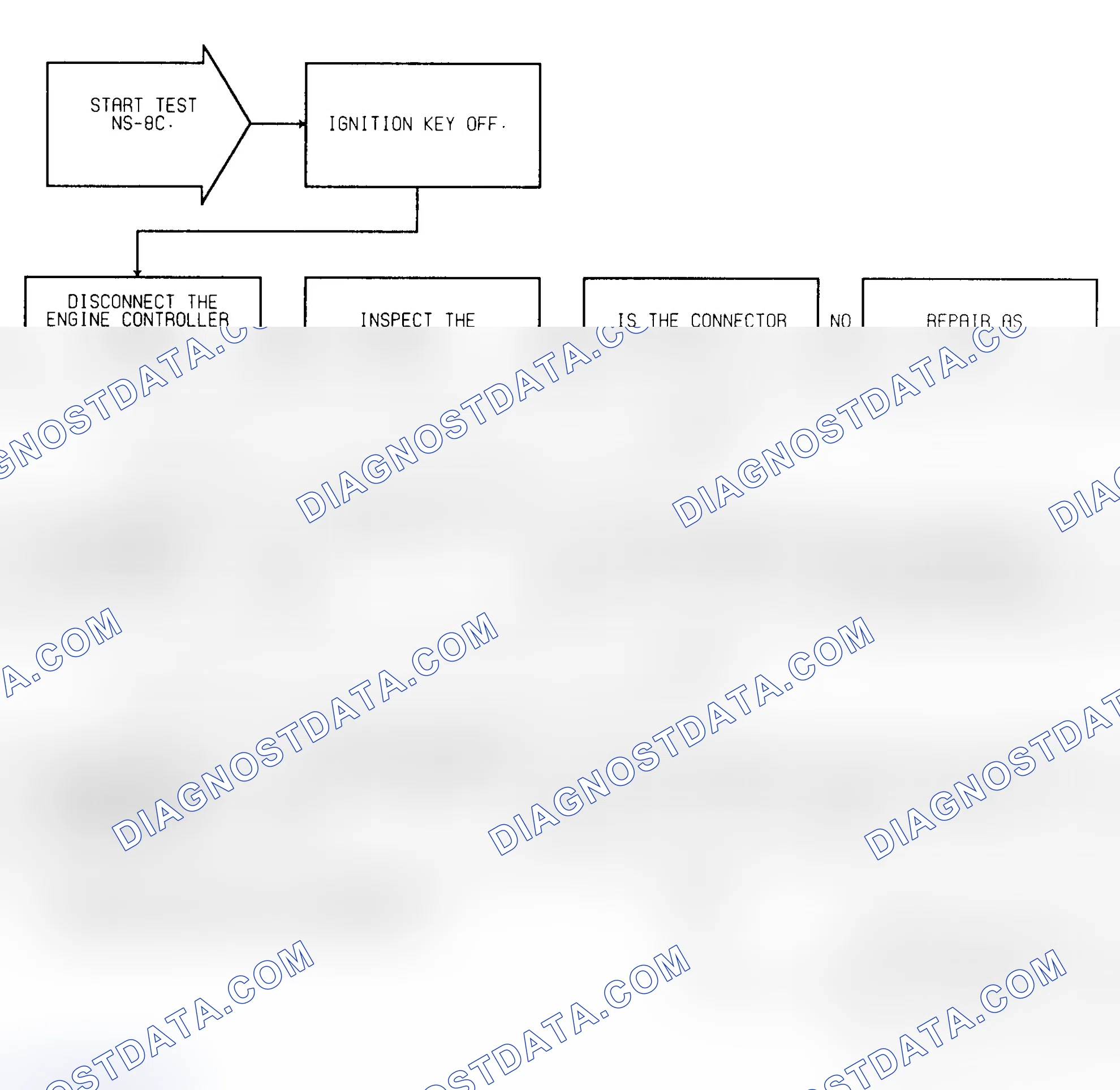 Scheme 43: Test NS-8C No Reference Signal During Cranking