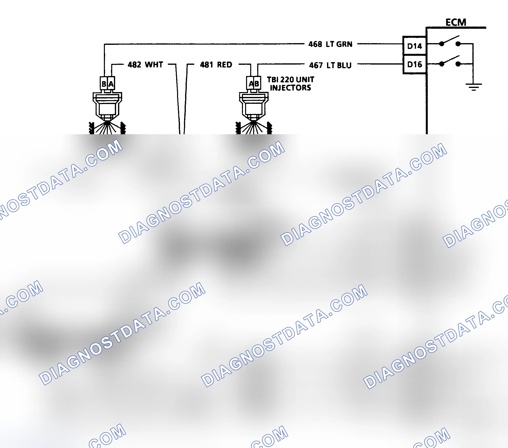 Scheme 17: Test Description