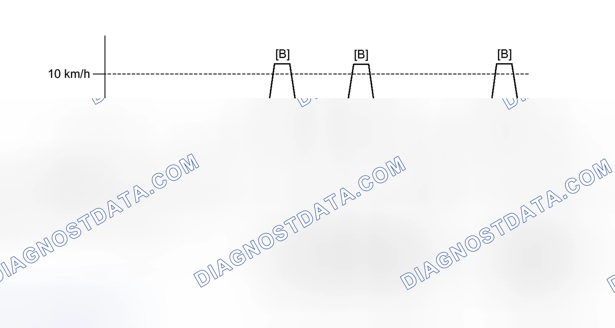 Scheme 16: INITIALIZATION [03/2012 - ]