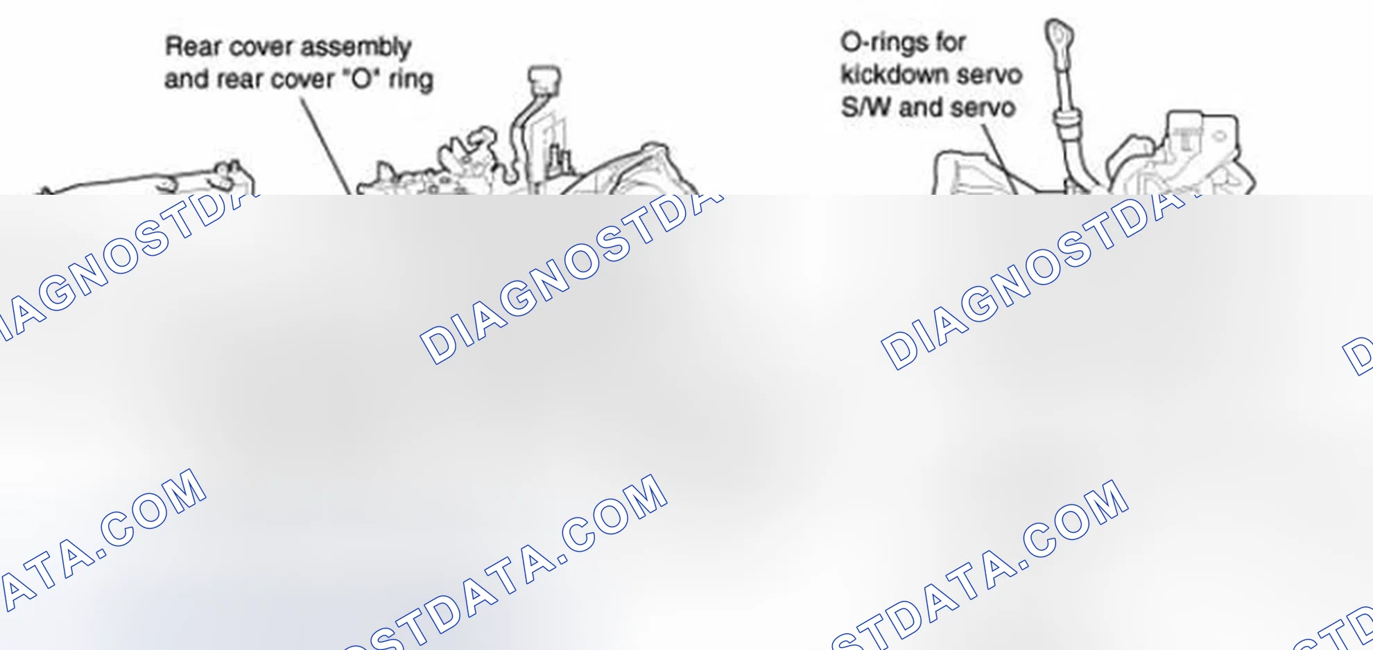 Scheme 10: Fluid leaks inspection