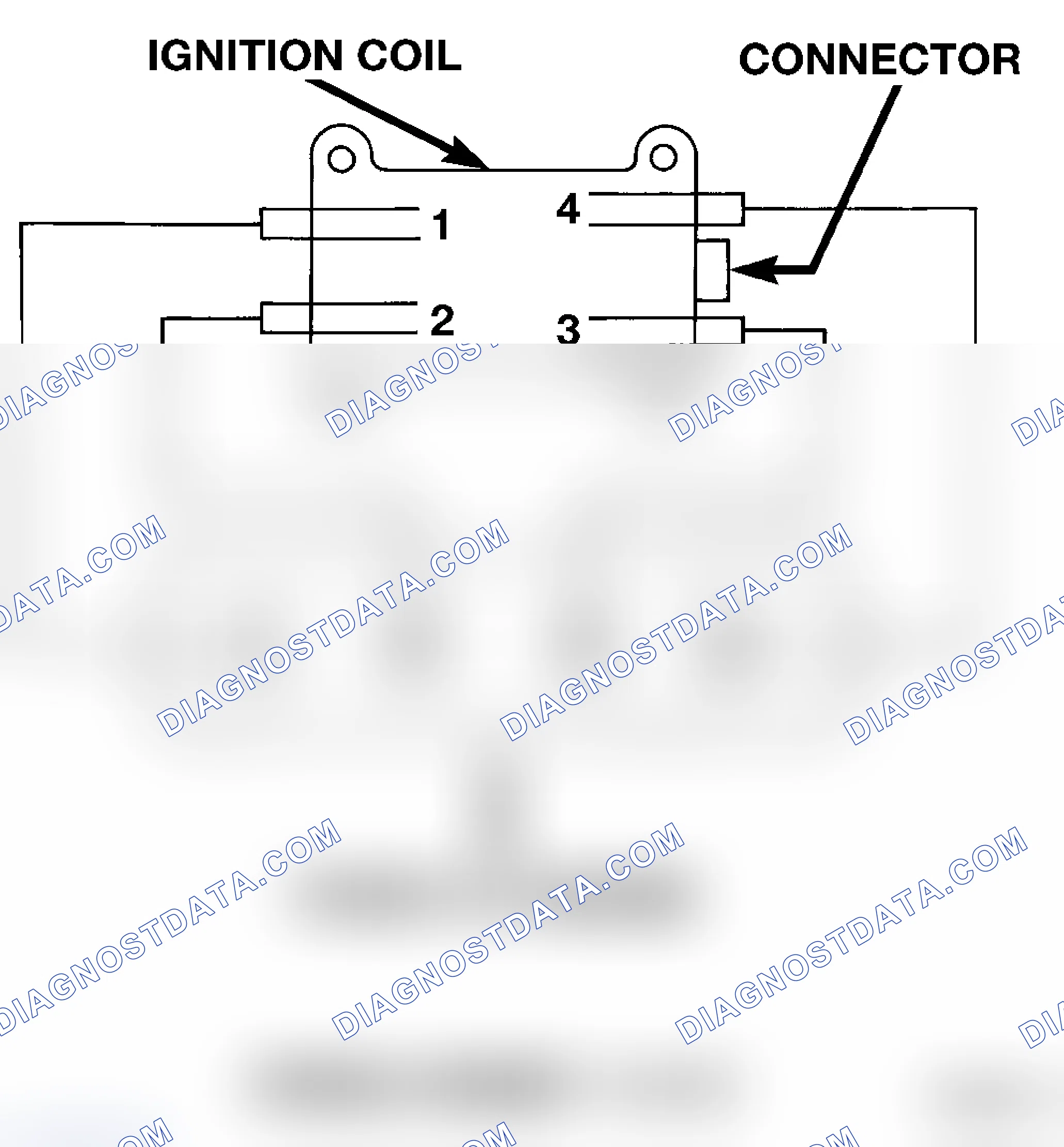 Scheme 1: FIRING ORDER