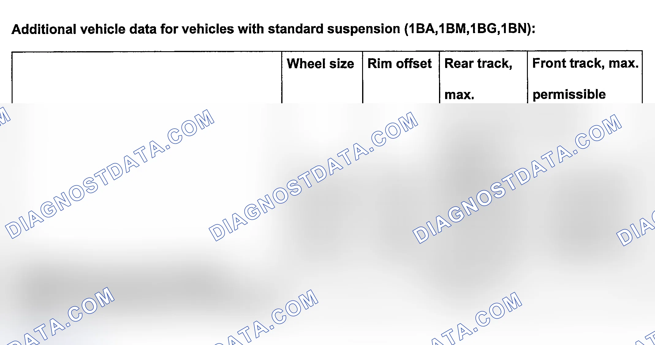 Scheme 16: ADDITIONAL VEHICLE DATA