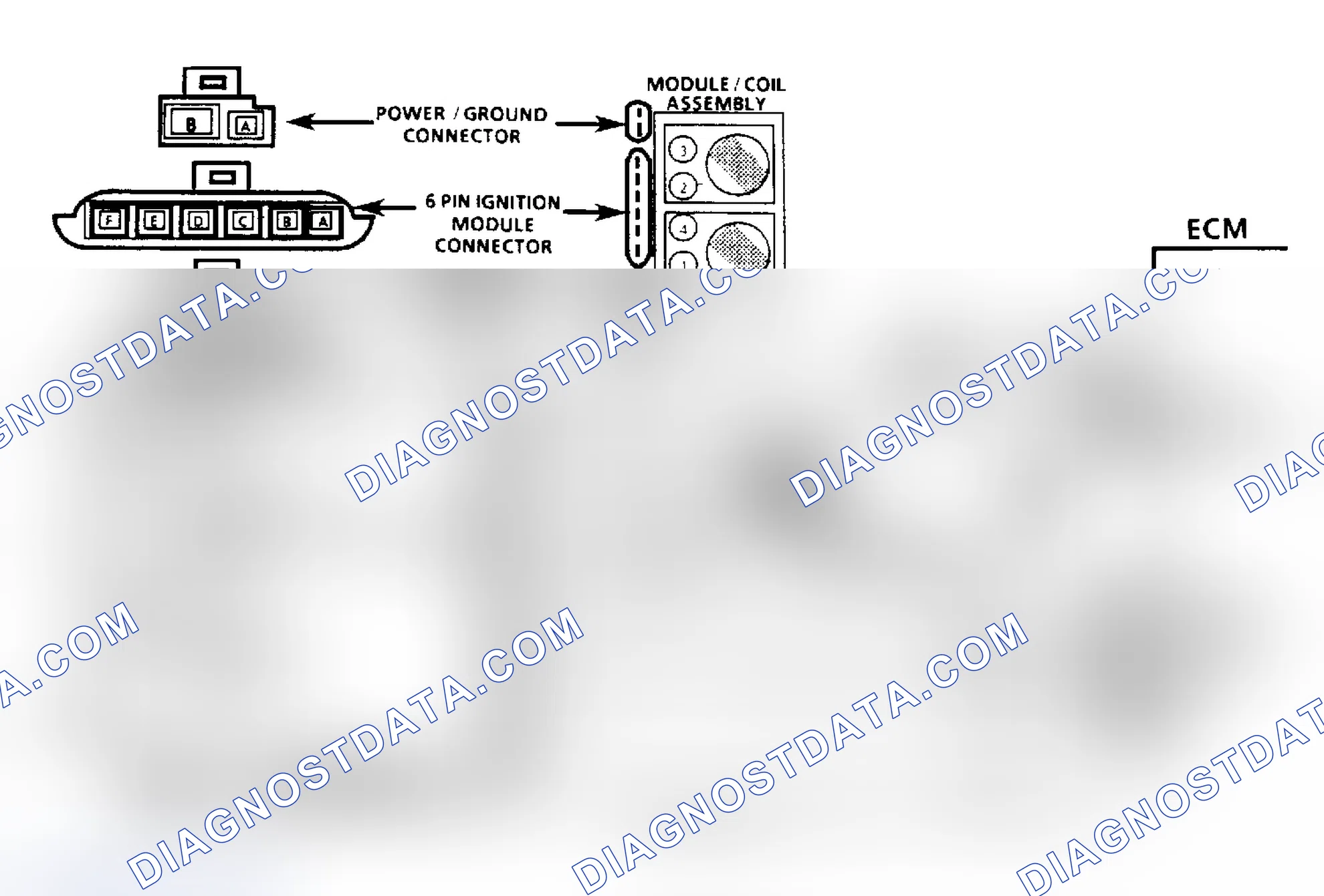Scheme 196: CHART C-4D-2, DIS MISFIRE UNDER LOAD - 2.0L (VIN 1) TBI