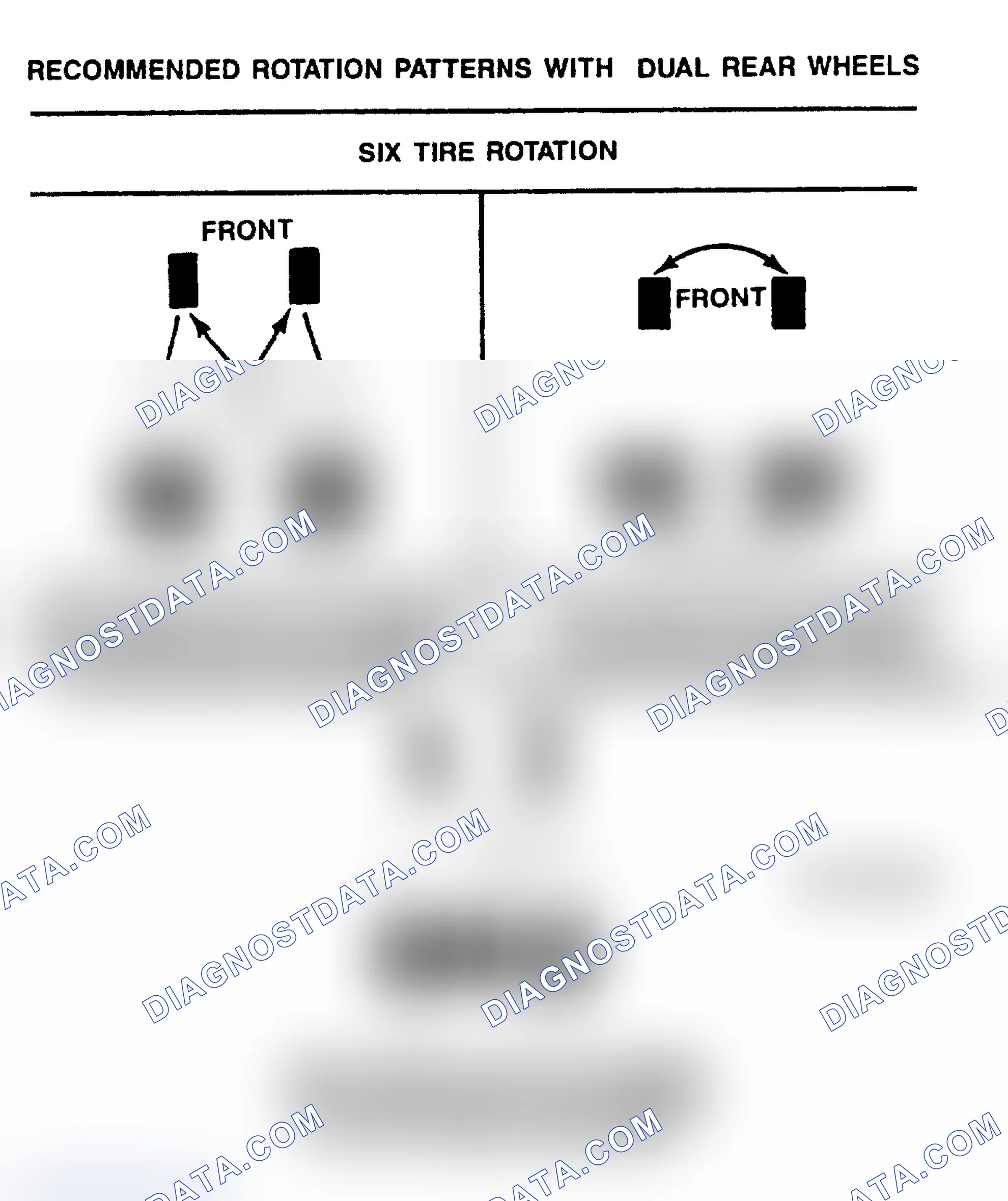 Scheme 22