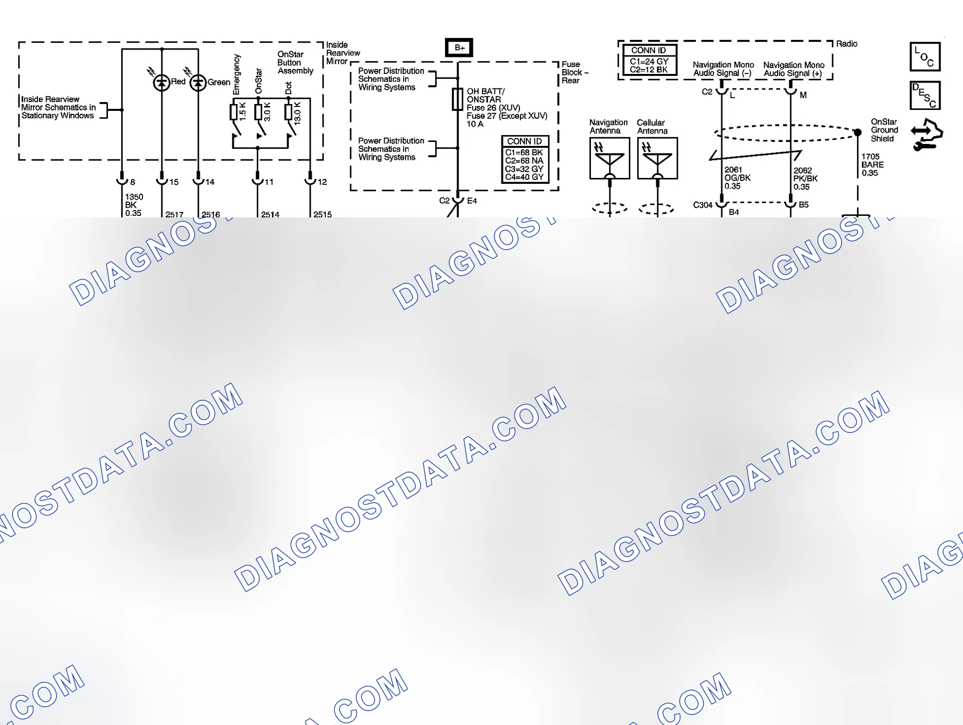 Scheme 1: OnStar® Schematics