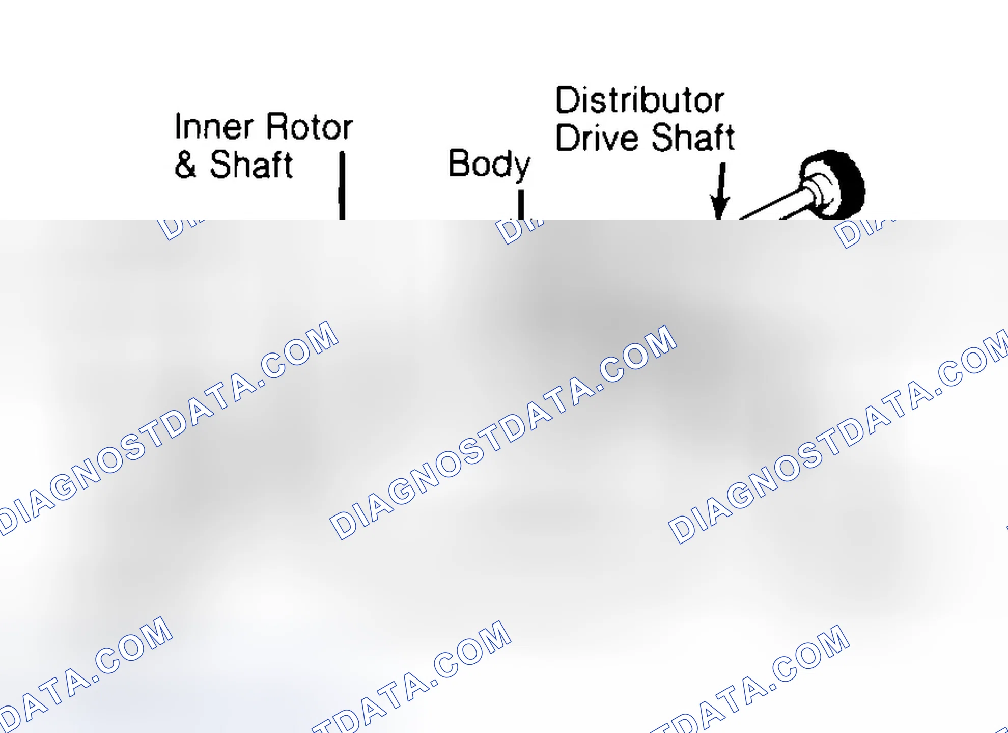 Scheme 32: Typical Rotor Type Oil Pump