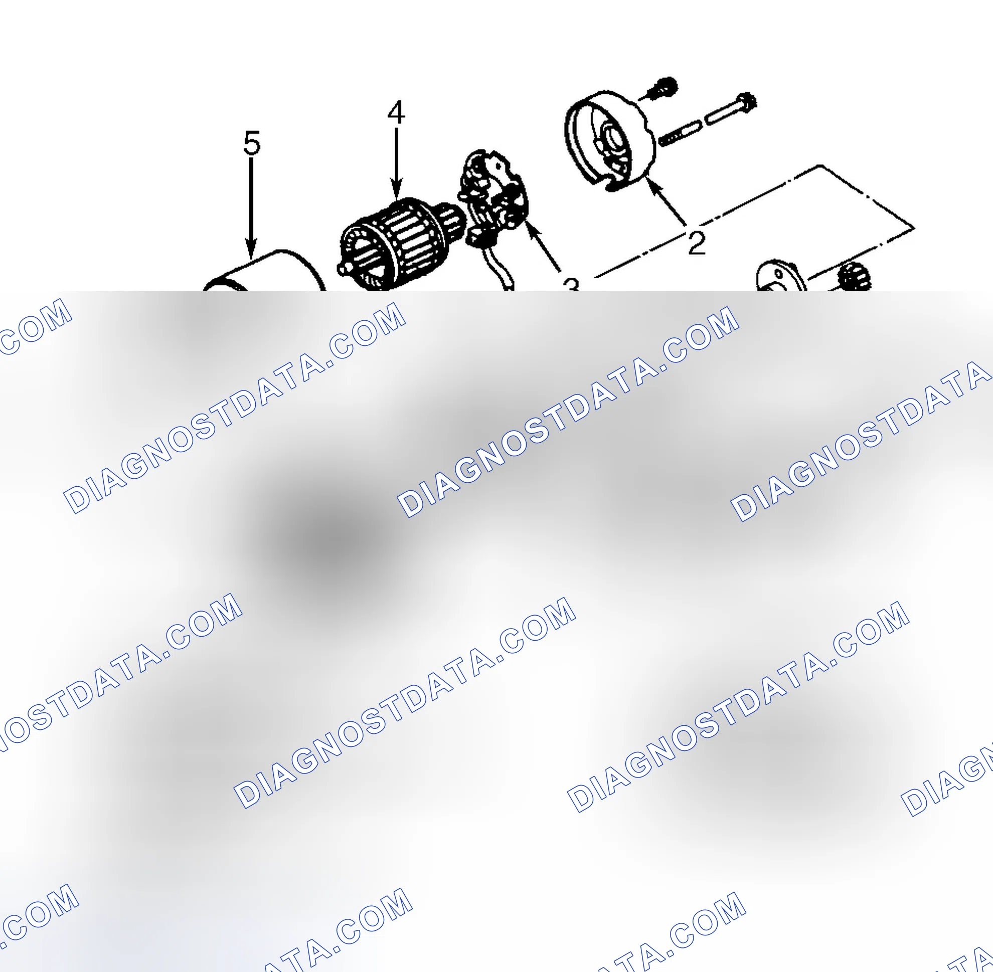 Scheme 8: OVERHAUL