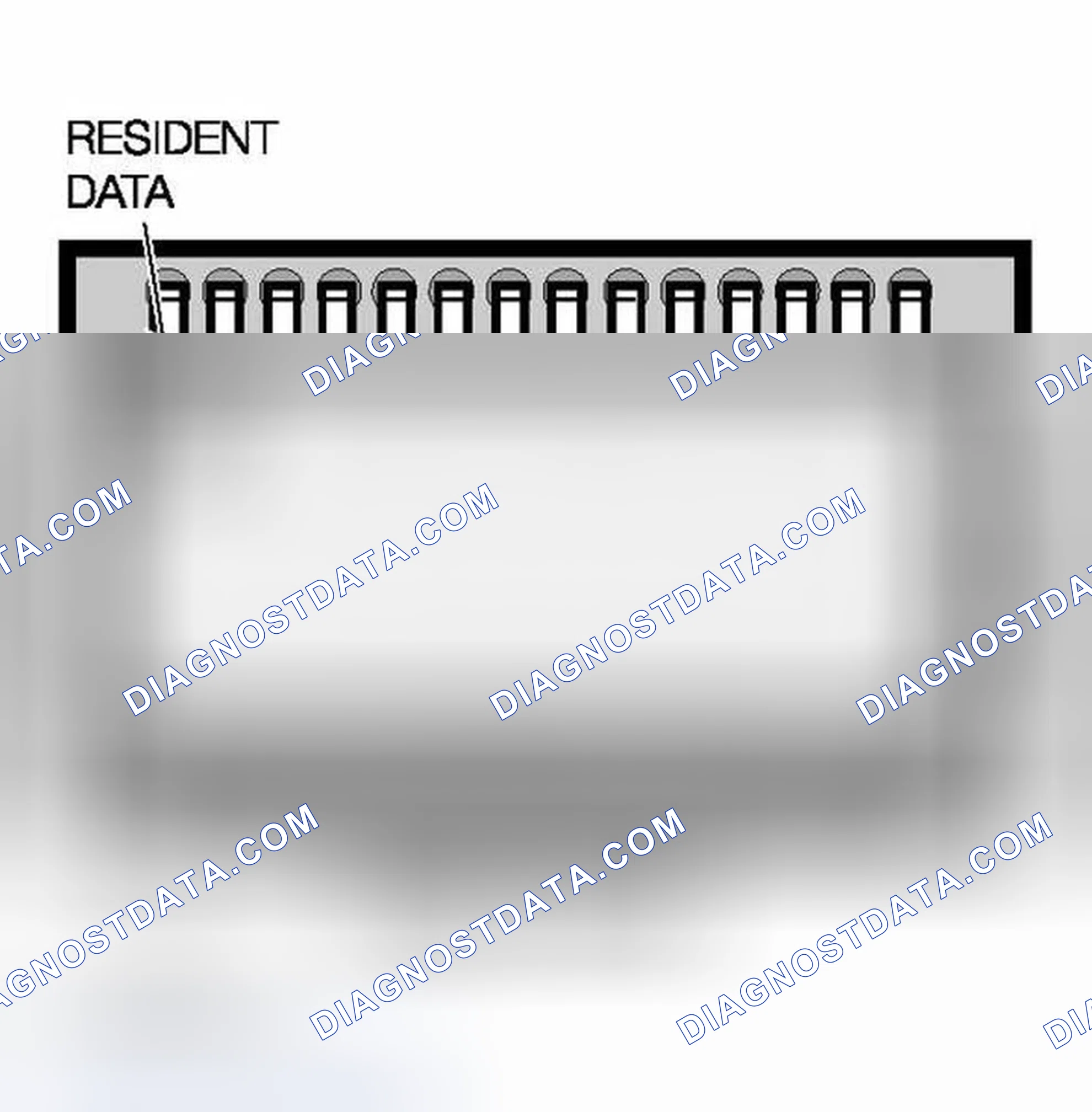 Scheme 97: Storage of Programming Data