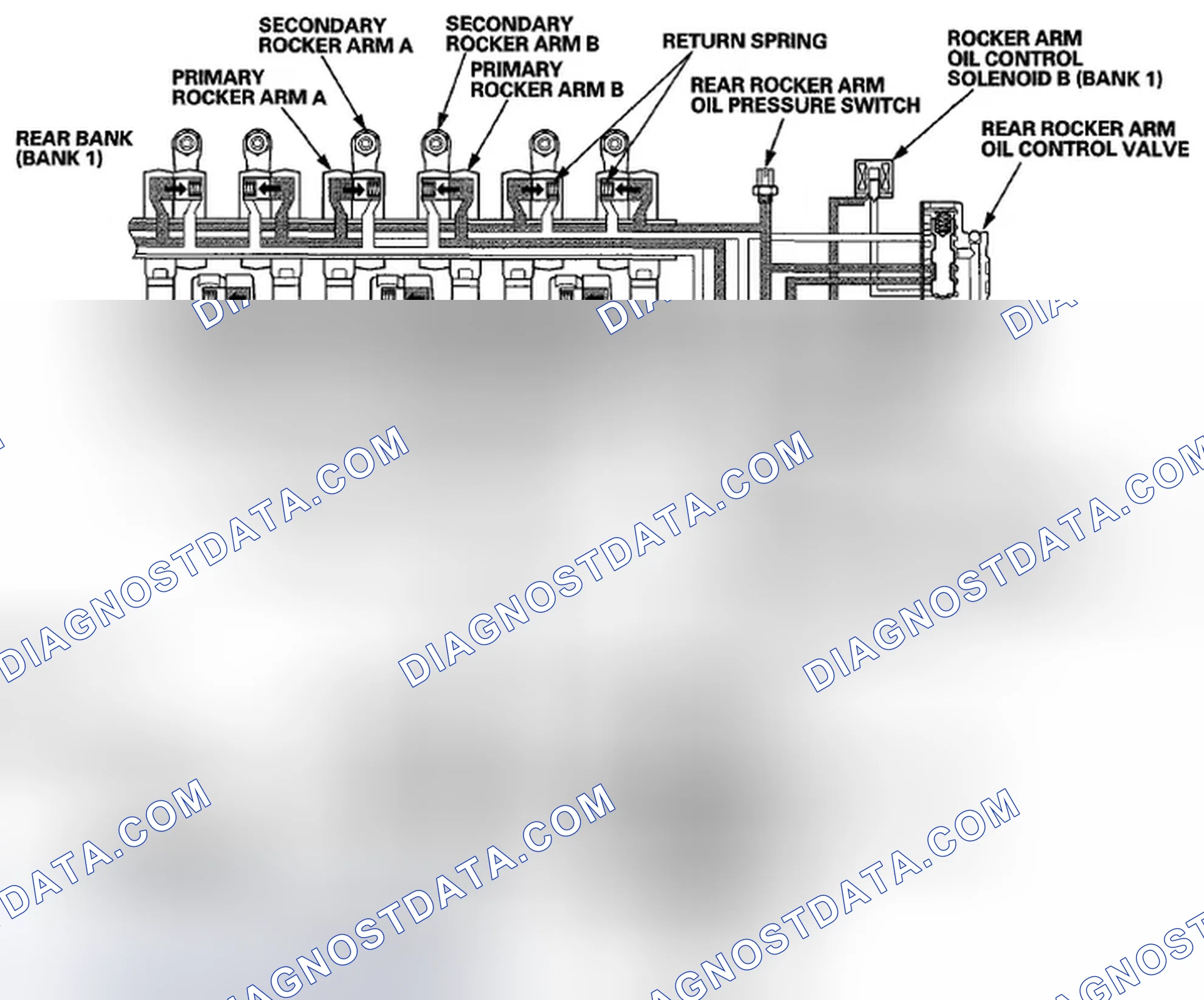 Scheme 46: During 3 Cylinder Mode