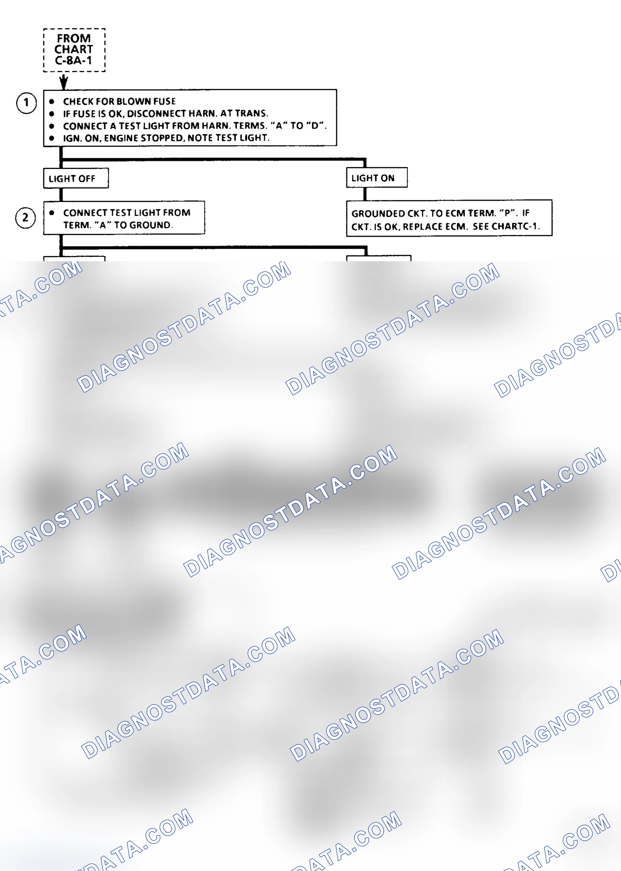 Scheme 202: Chart C8A2 - TCC Flow Chart & Ckt Diag. (2 of 2)