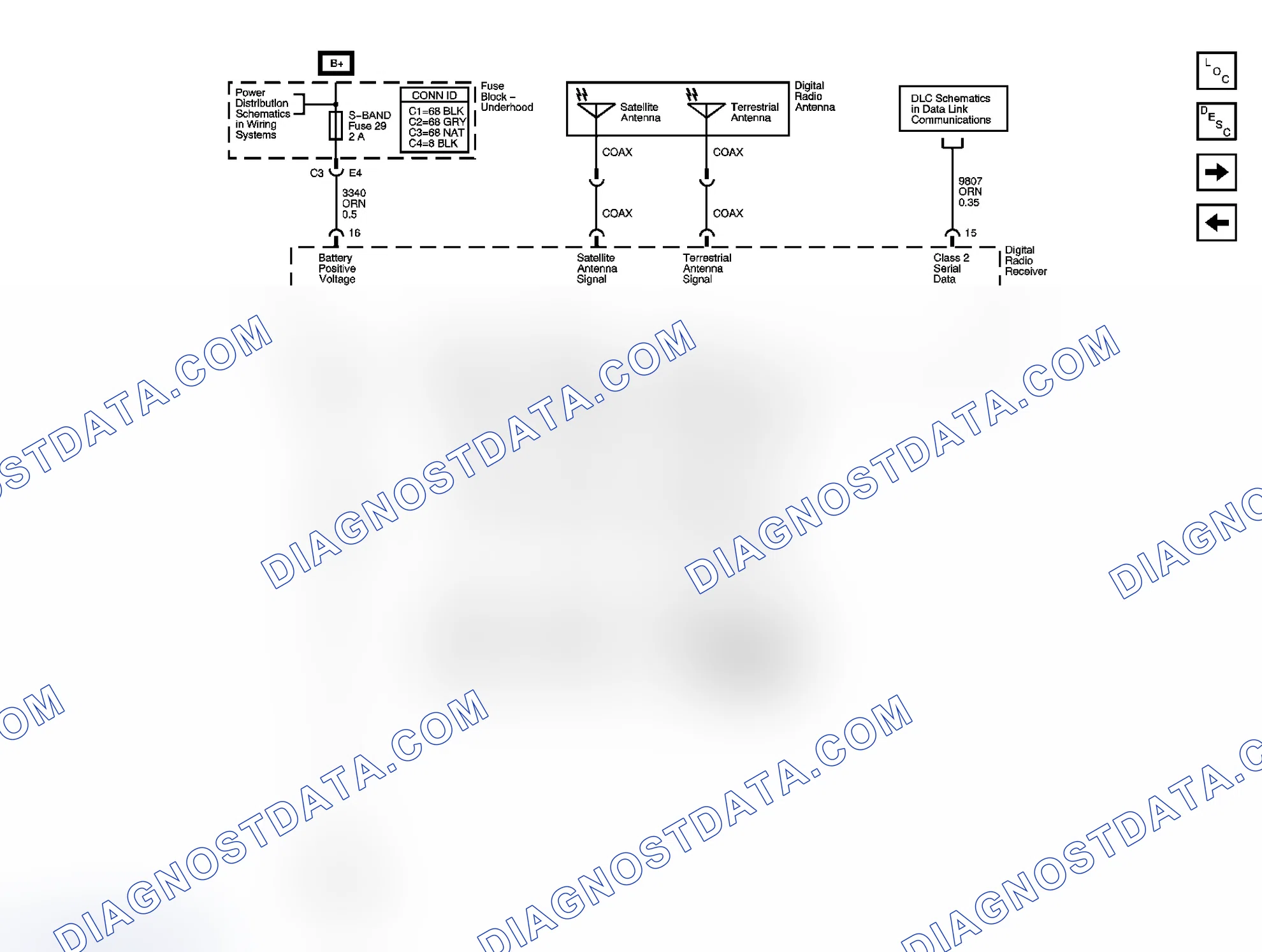 Scheme 22
